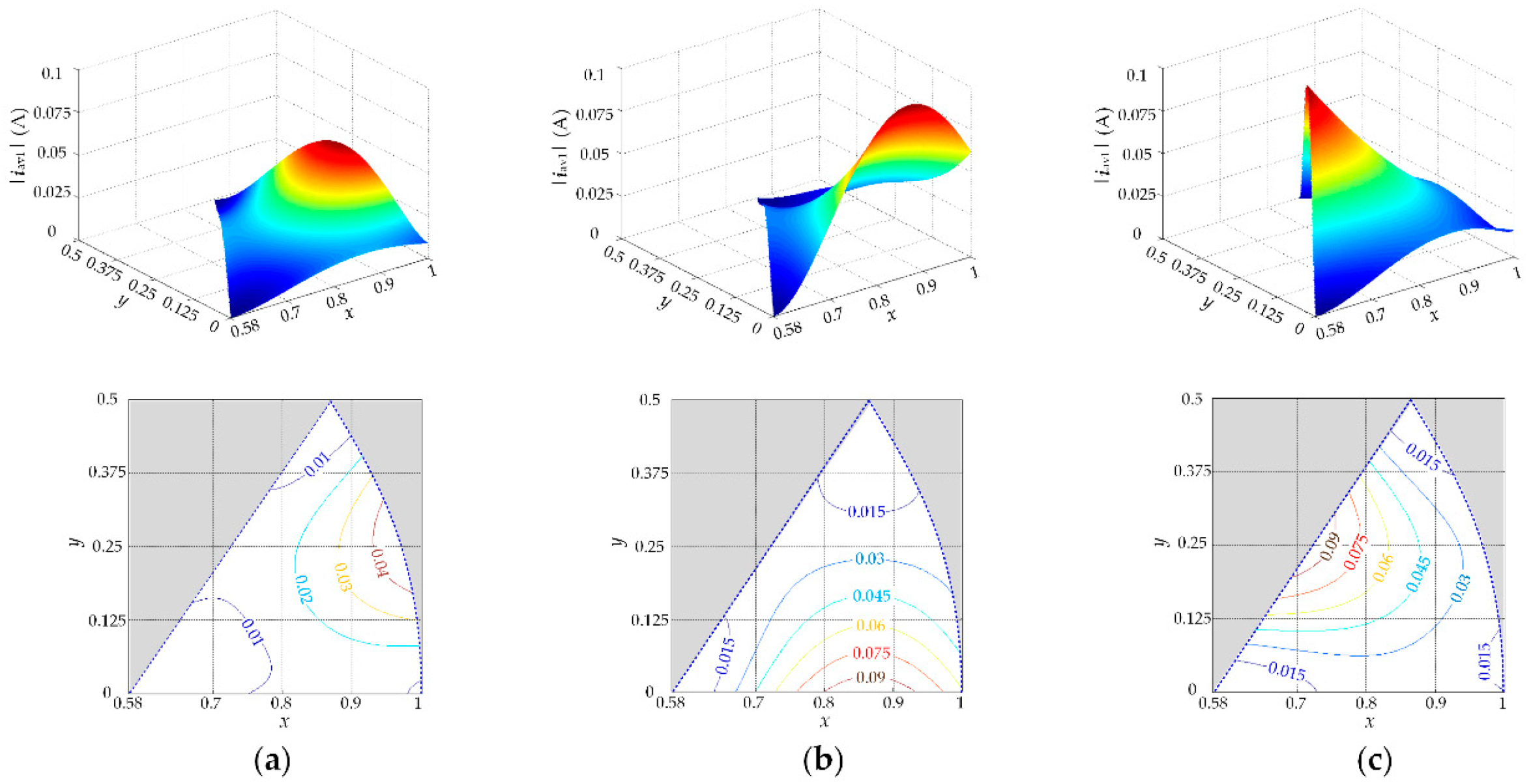 Energies 12 02734 g004 550