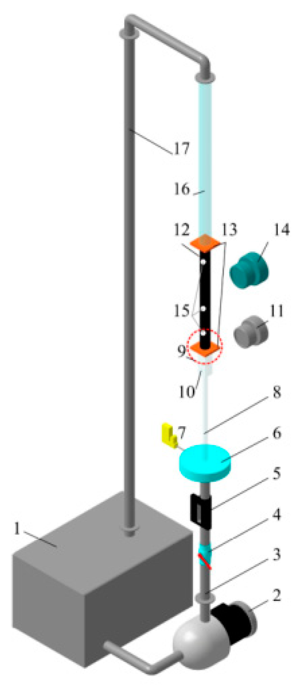 Energies 12 02735 g001 Energies 12 02735 g001