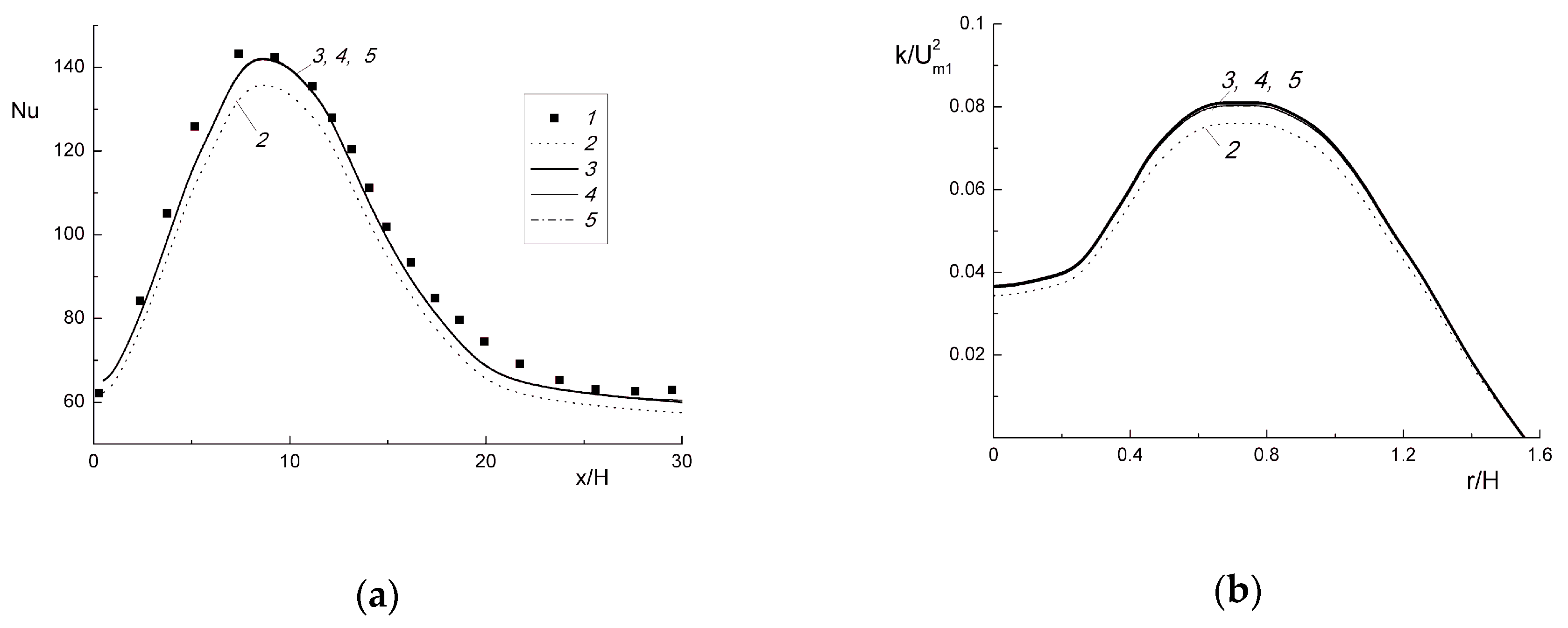 Energies 12 02735 g004 Energies 12 02735 g004