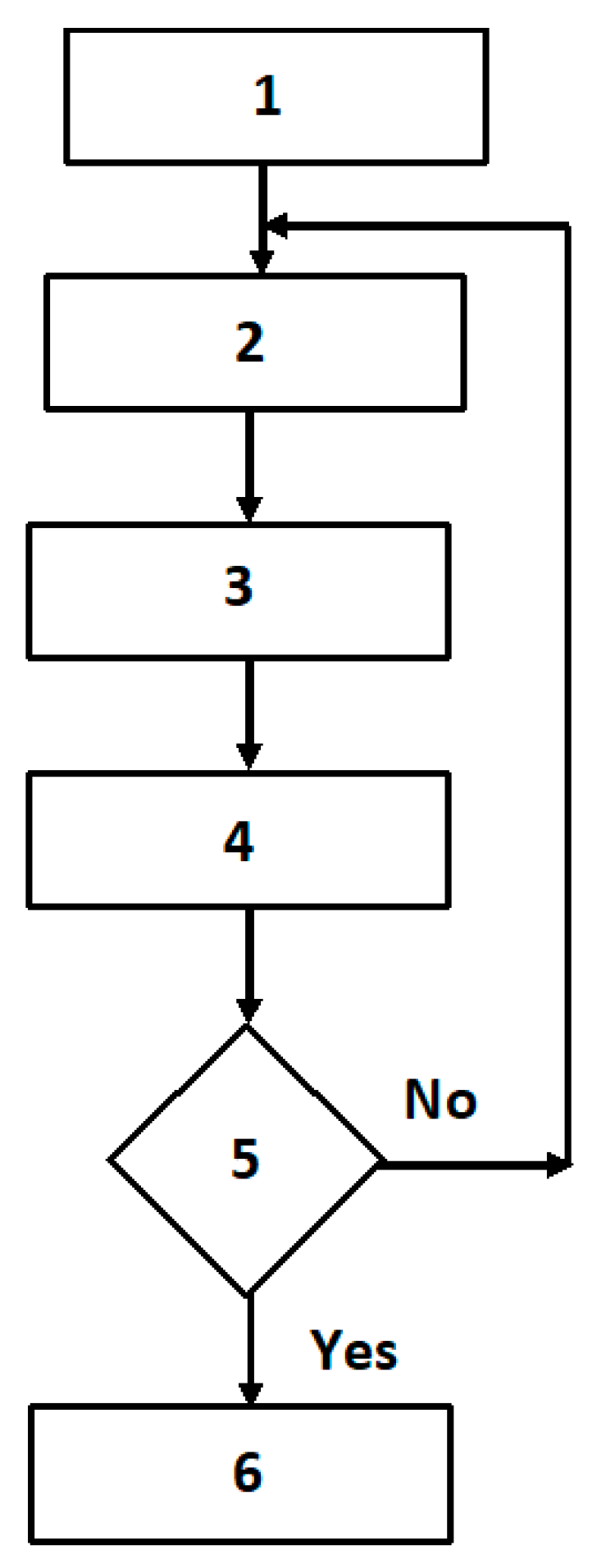 Energies 12 02735 g005 Energies 12 02735 g005