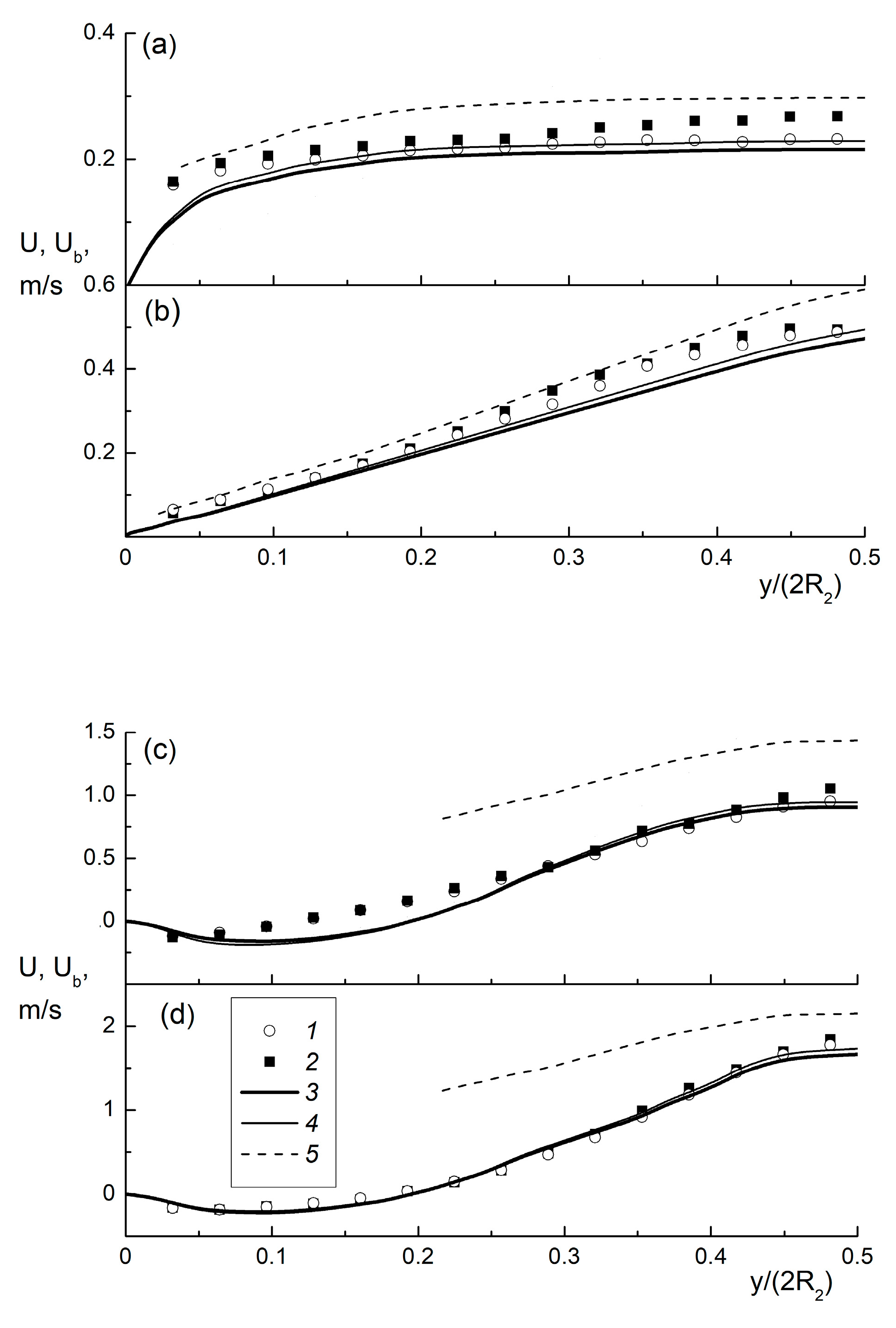 Energies 12 02735 g006 Energies 12 02735 g006