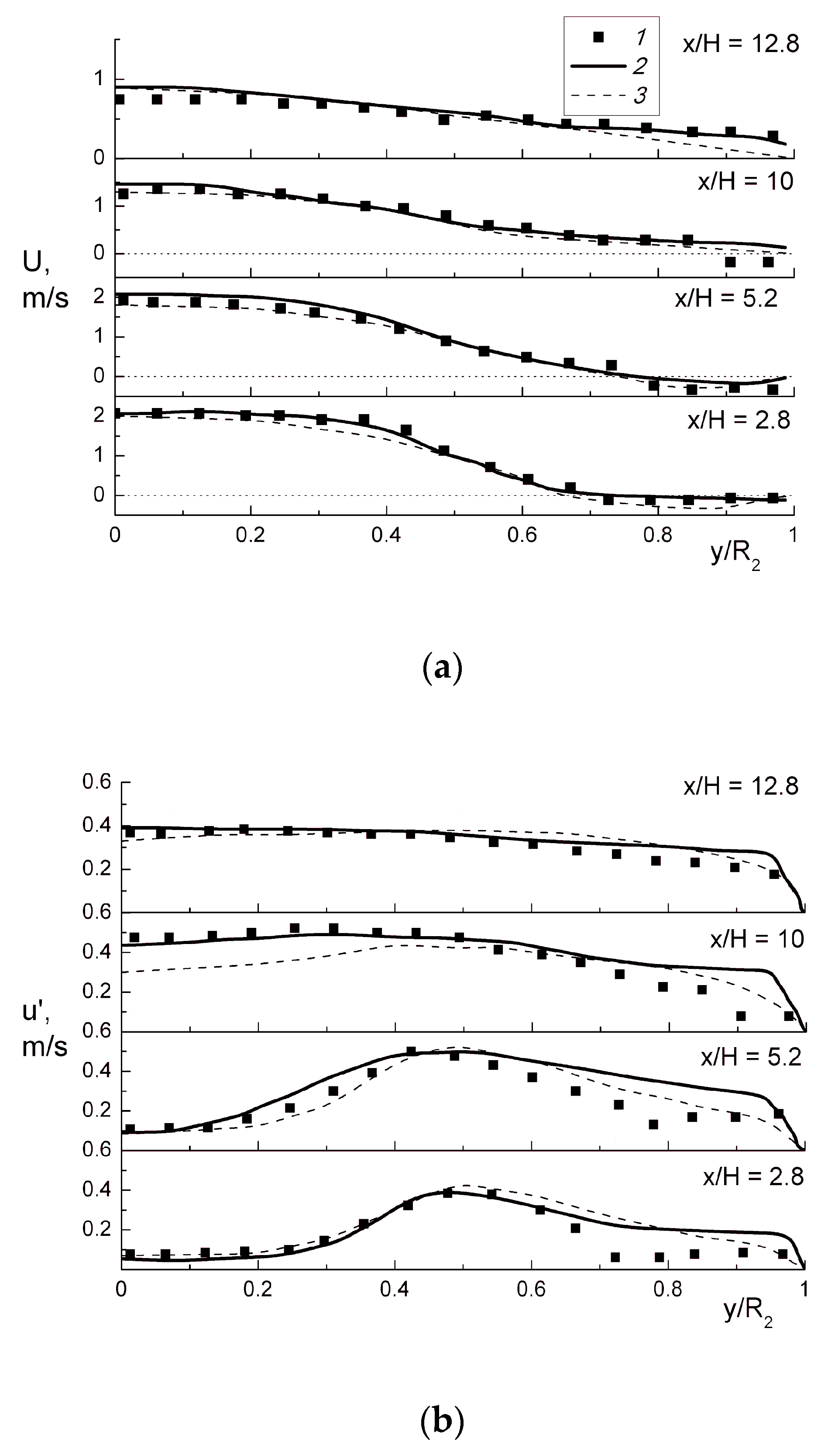 Energies 12 02735 g009a Energies 12 02735 g009a