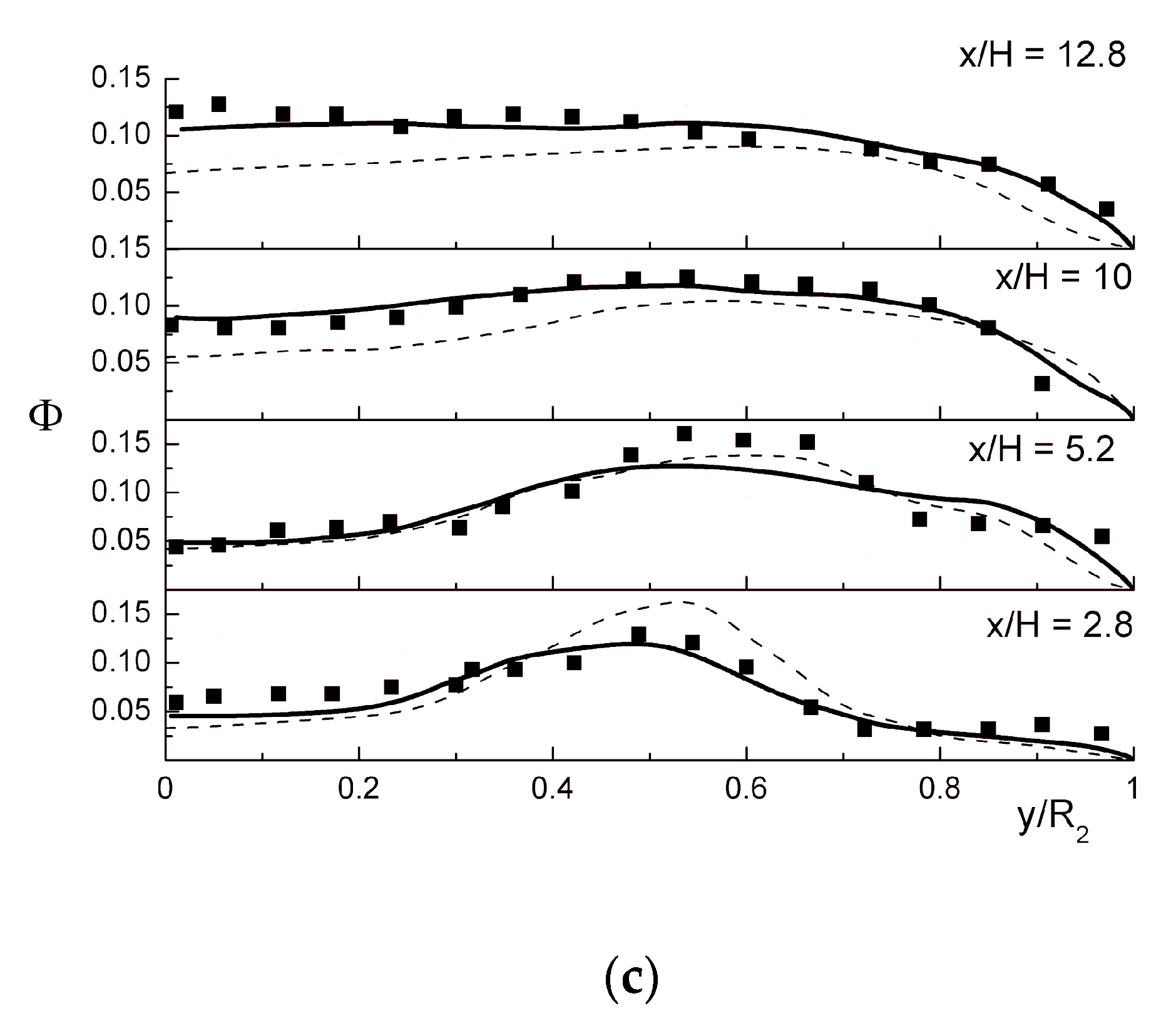 Energies 12 02735 g009b Energies 12 02735 g009b