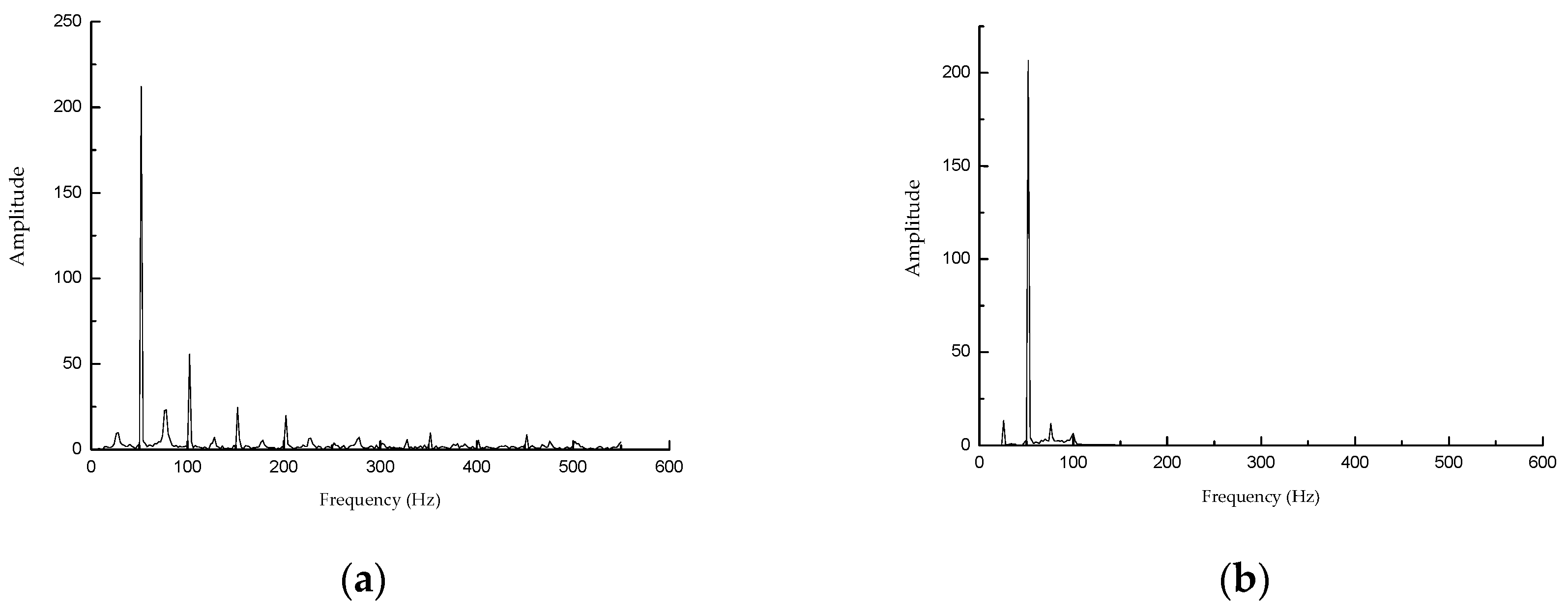 Energies 12 02736 g007