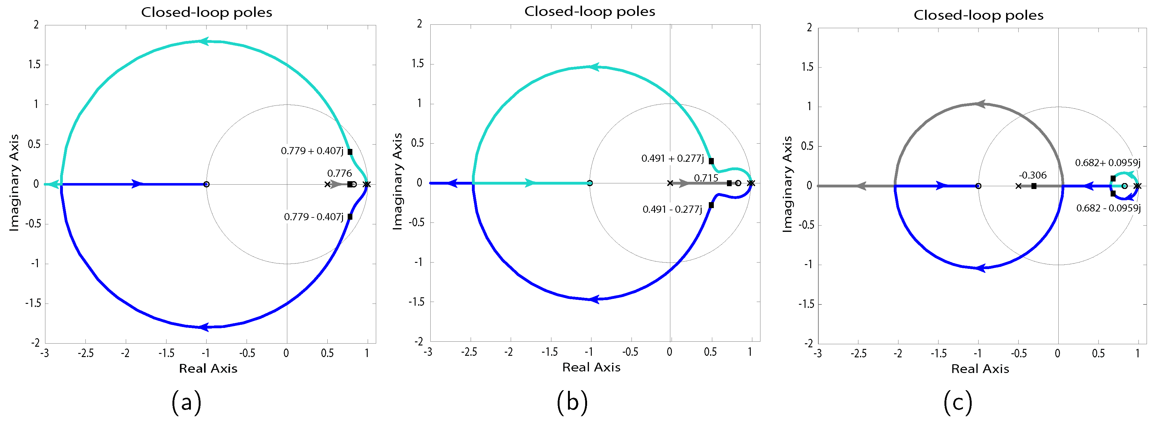 Energies 12 02738 g005 Energies 12 02738 g005