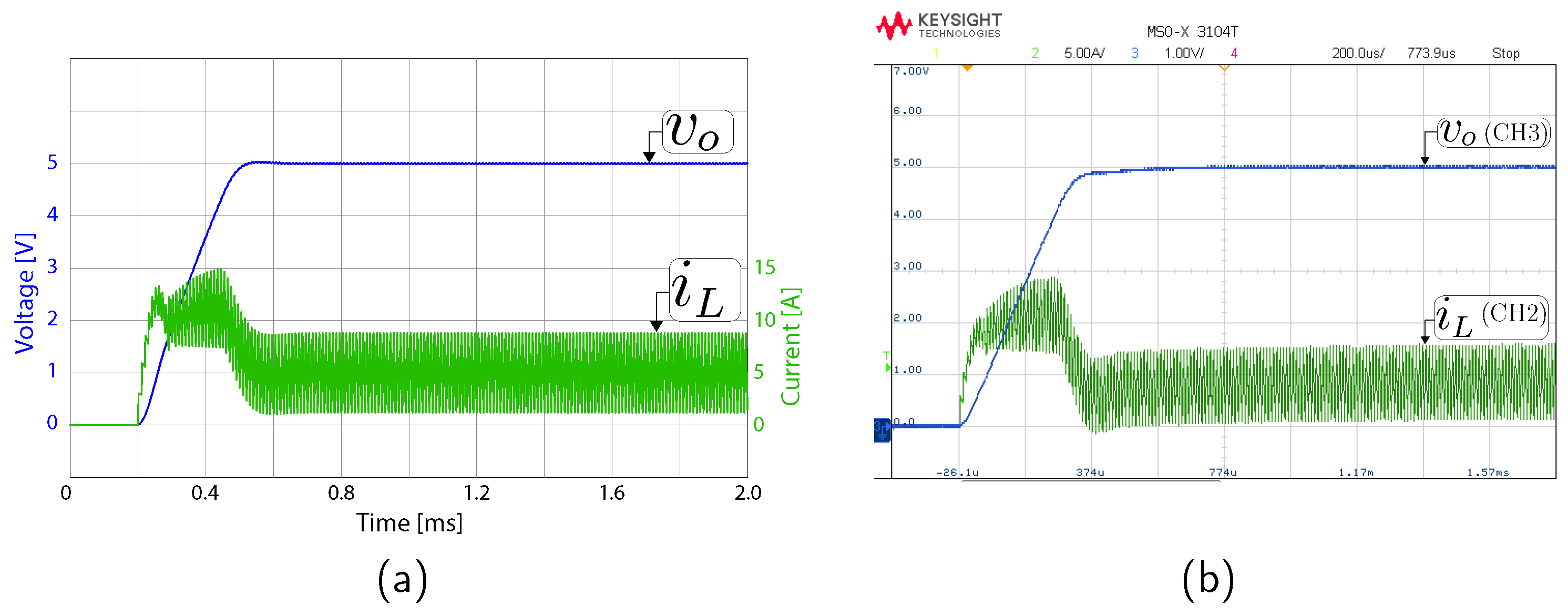 Energies 12 02738 g008 Energies 12 02738 g008