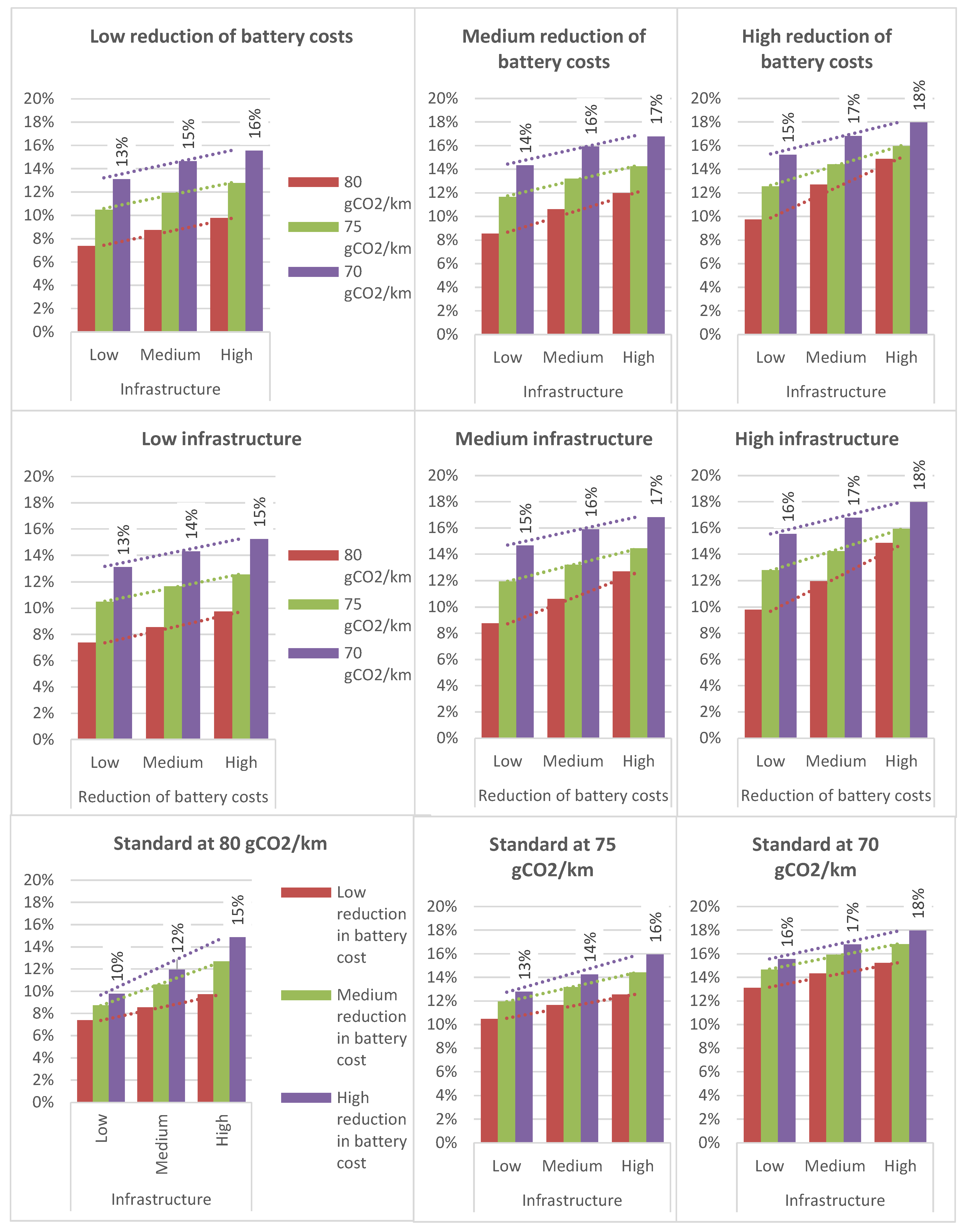 Energies 12 02739 g002