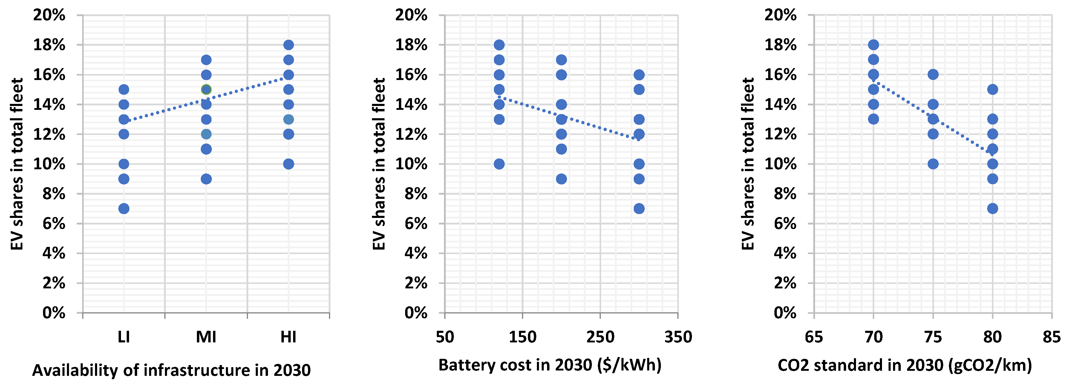Energies 12 02739 g003