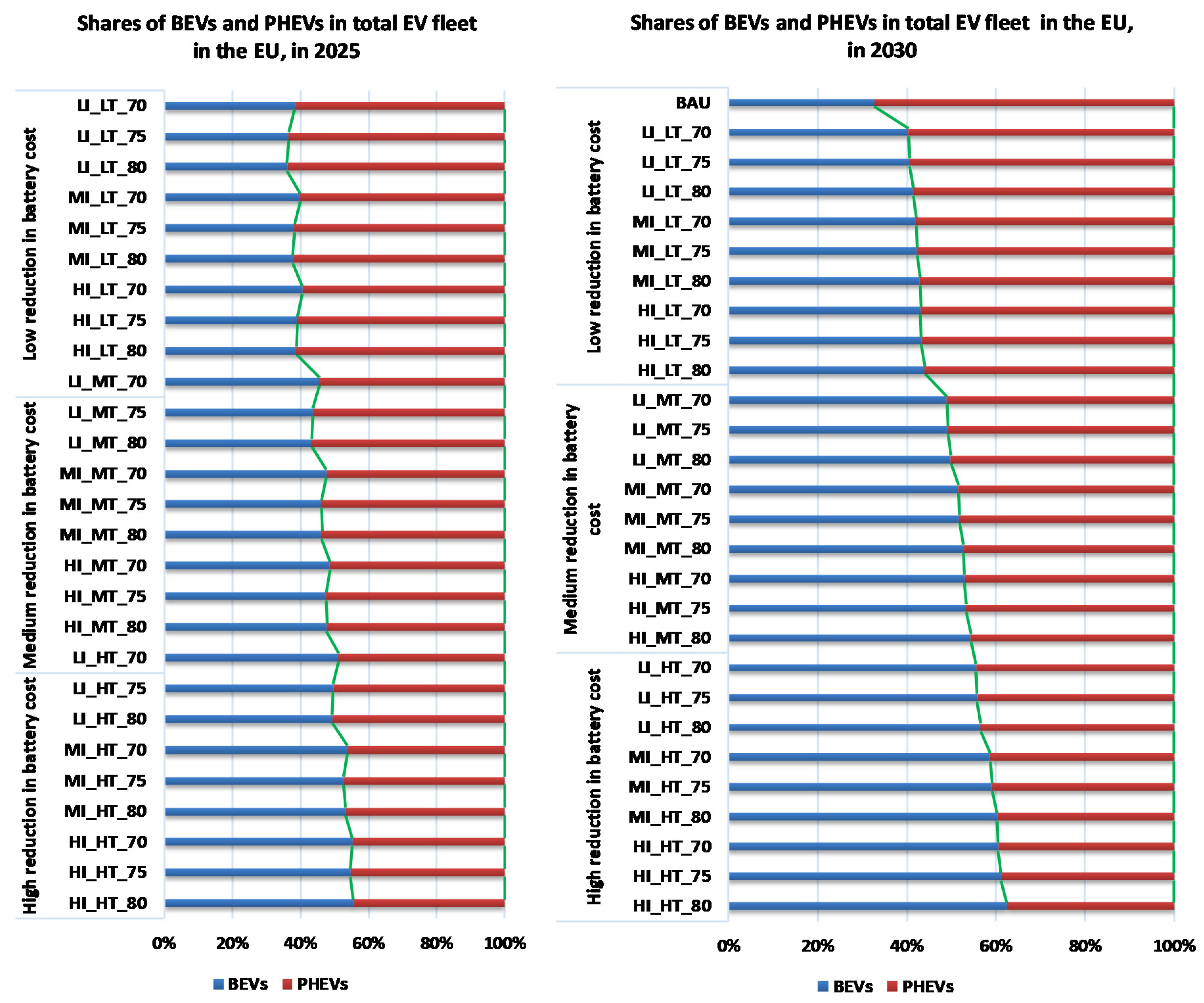 Energies 12 02739 g004