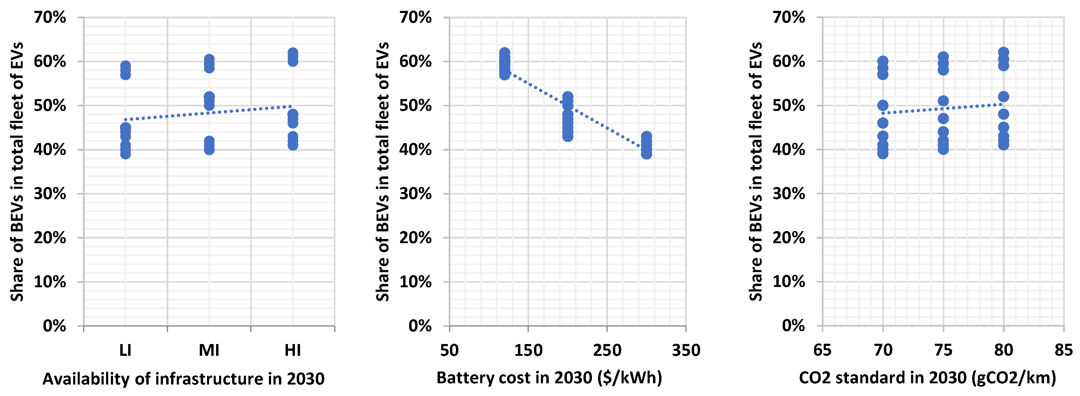 Energies 12 02739 g005