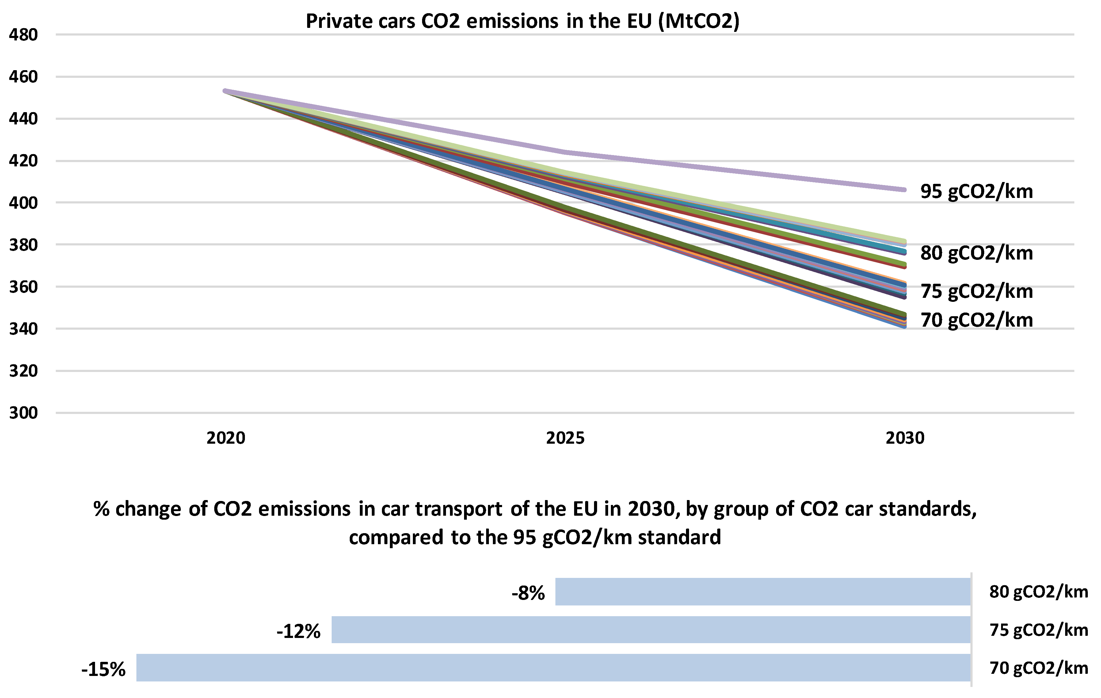 Energies 12 02739 g008