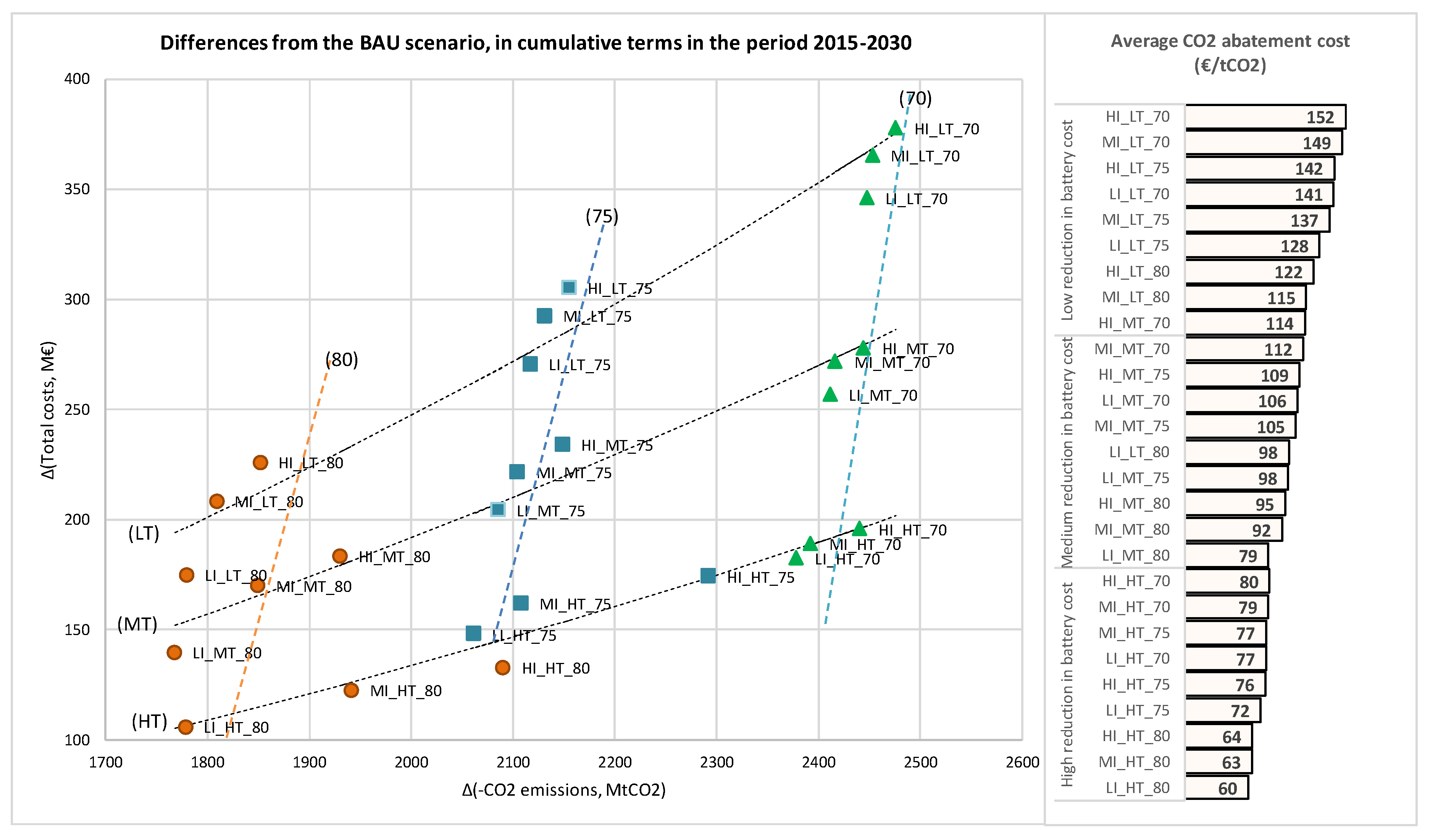 Energies 12 02739 g010