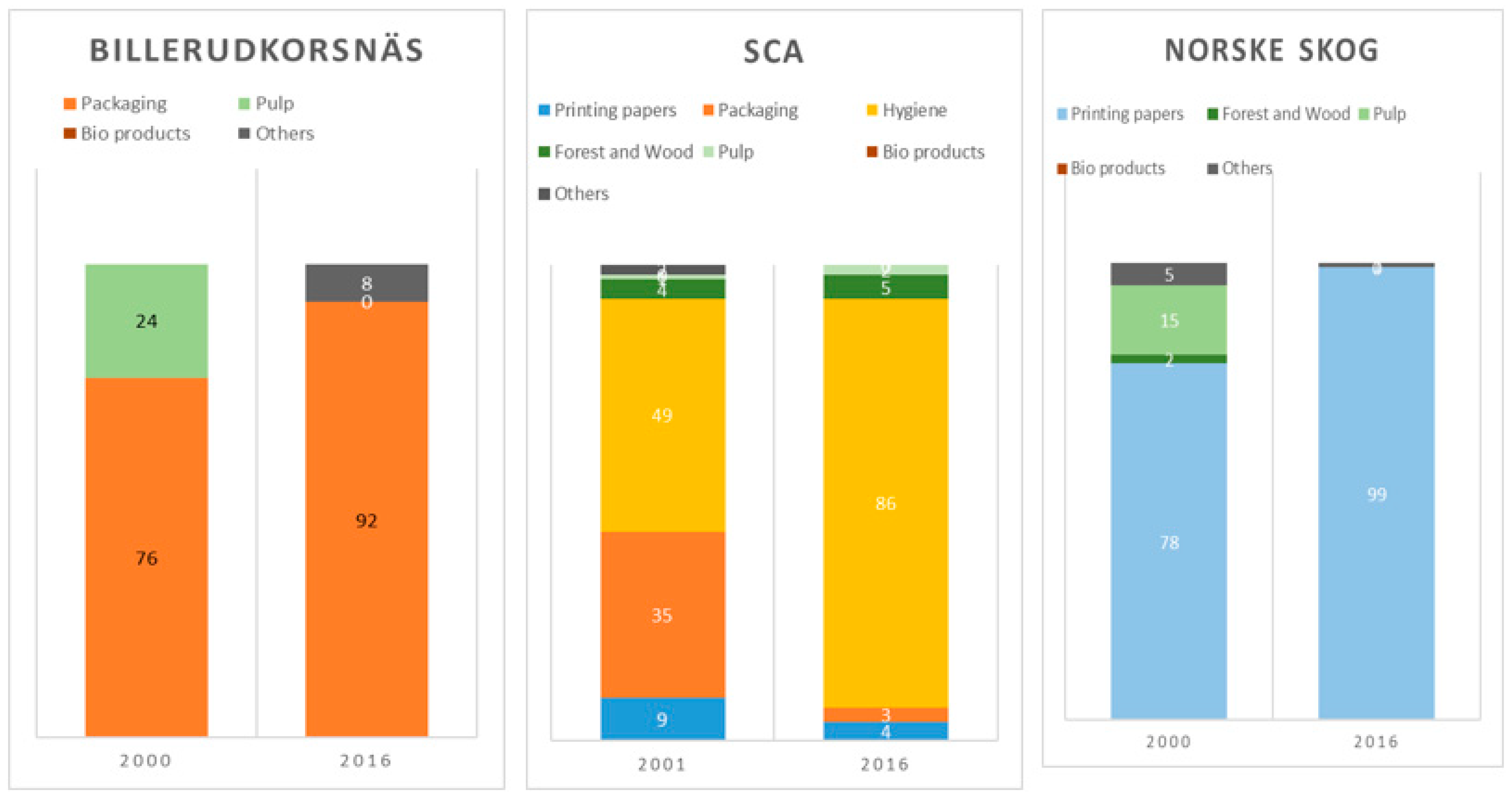 Energies 12 02740 g005