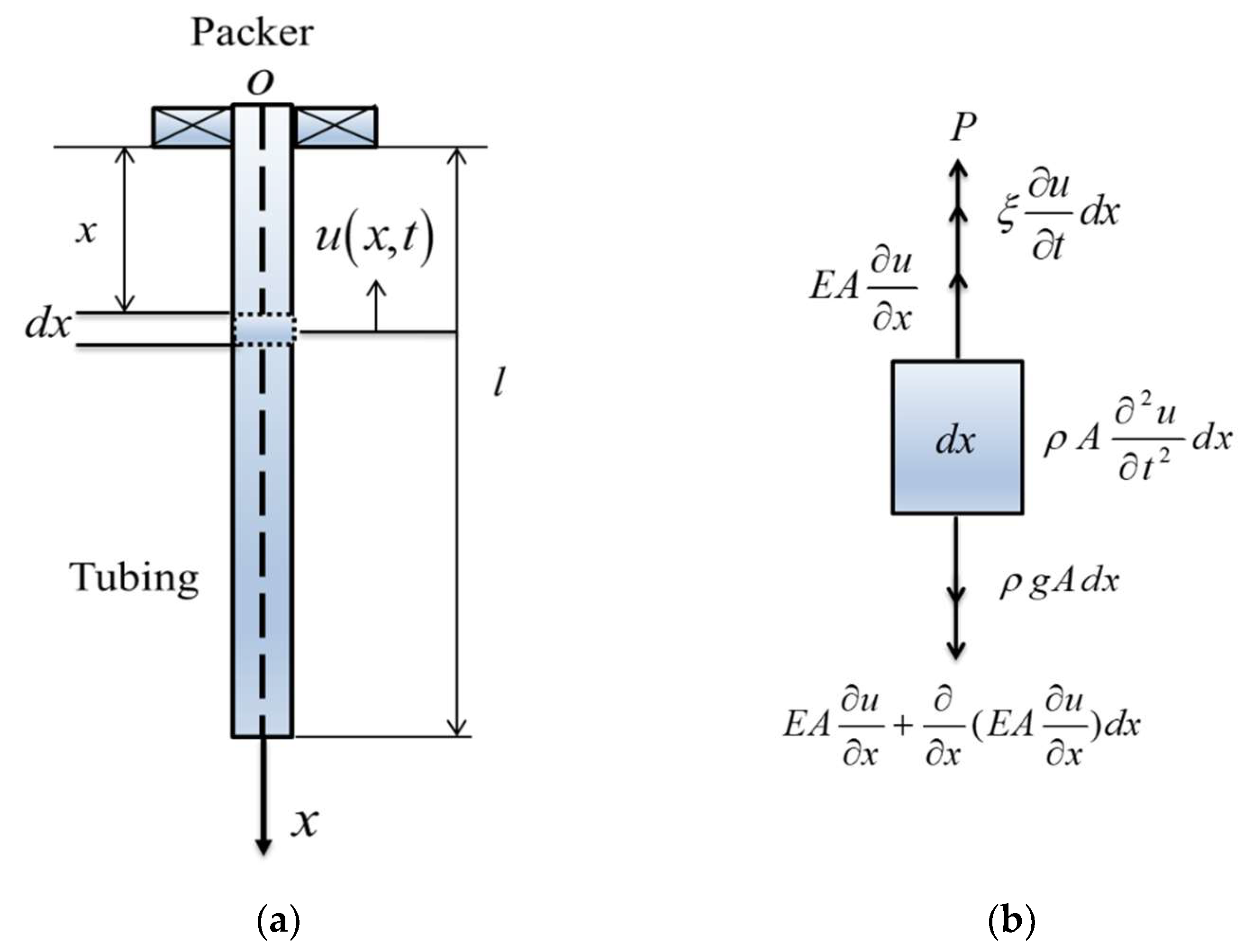 Energies 12 02743 g003 Energies 12 02743 g003