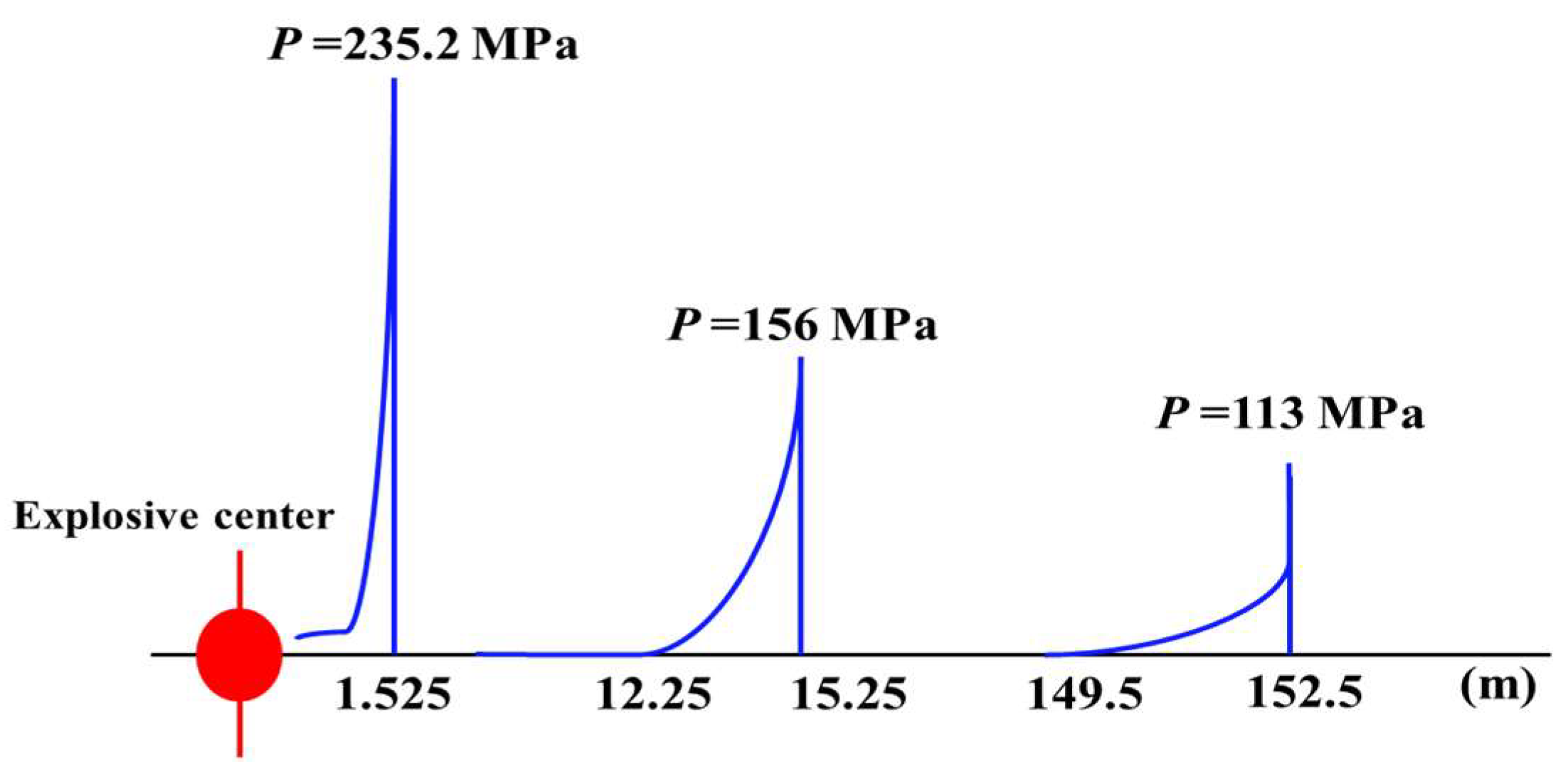 Energies 12 02743 g008 Energies 12 02743 g008
