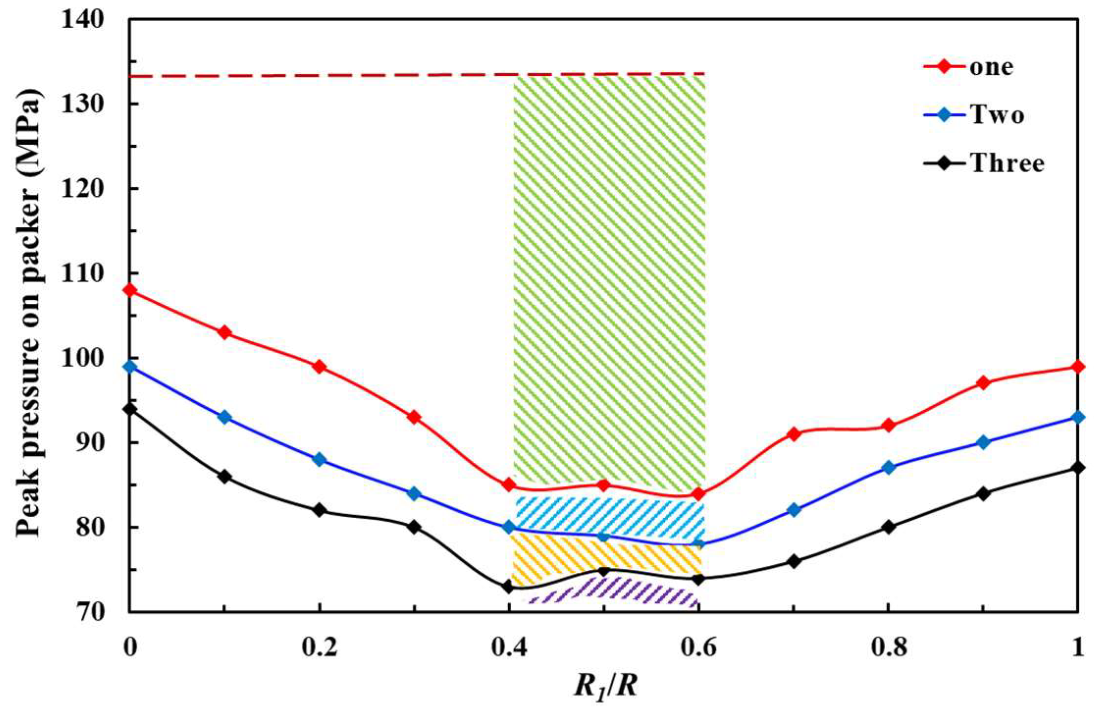 Energies 12 02743 g014 Energies 12 02743 g014