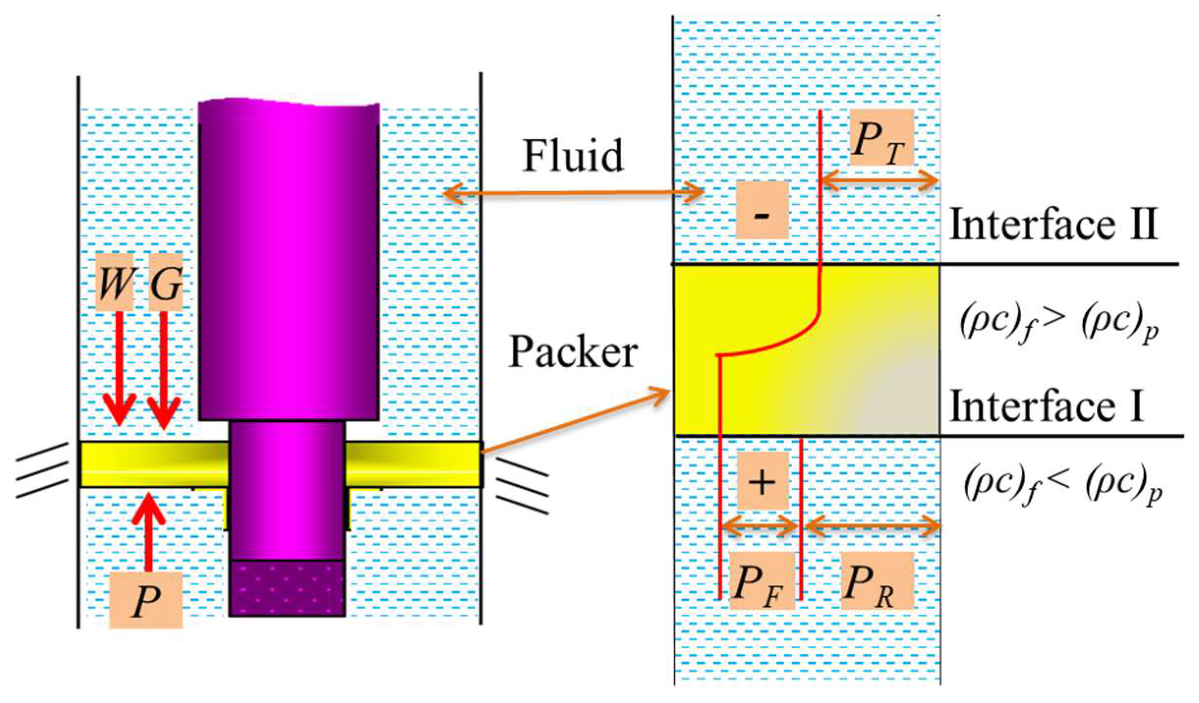Energies 12 02743 g015 Energies 12 02743 g015