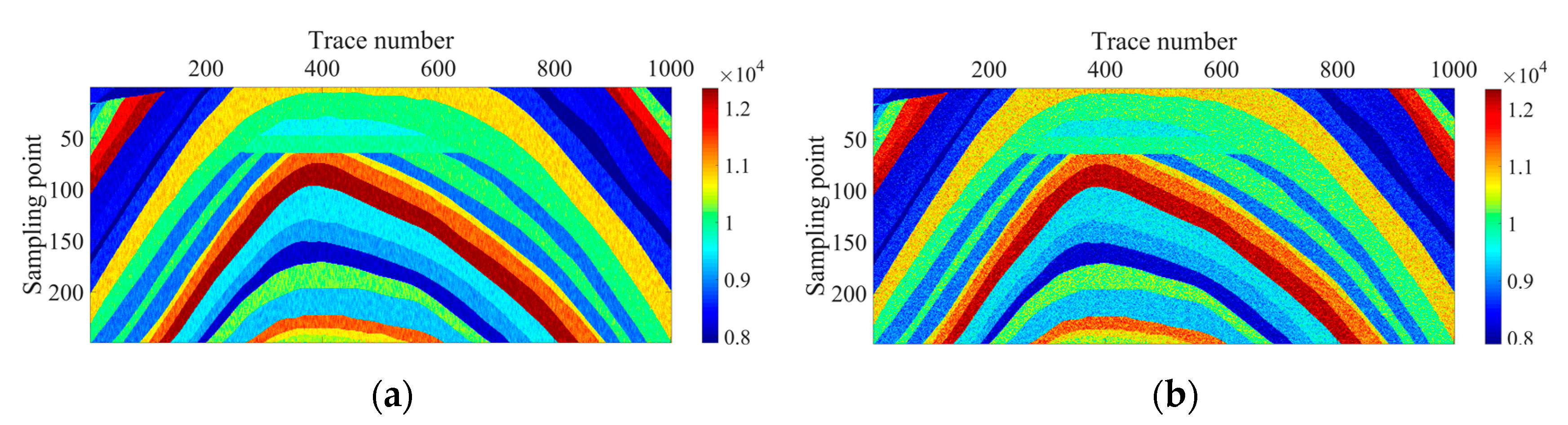Energies 12 02744 g002a
