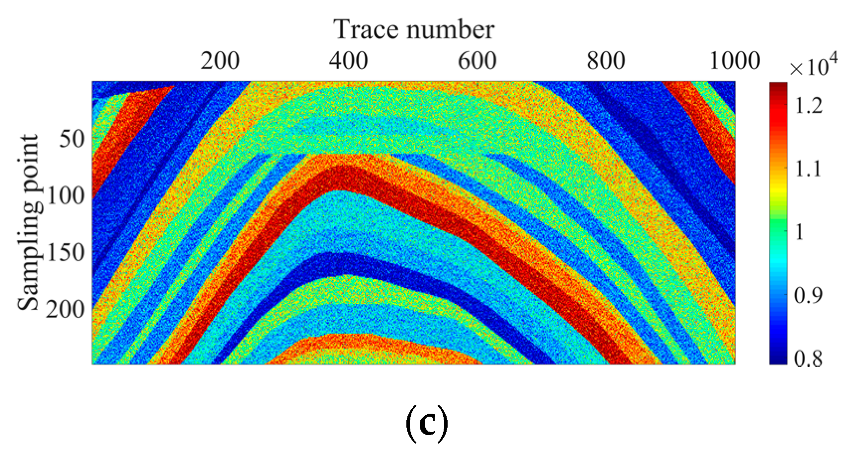 Energies 12 02744 g002b