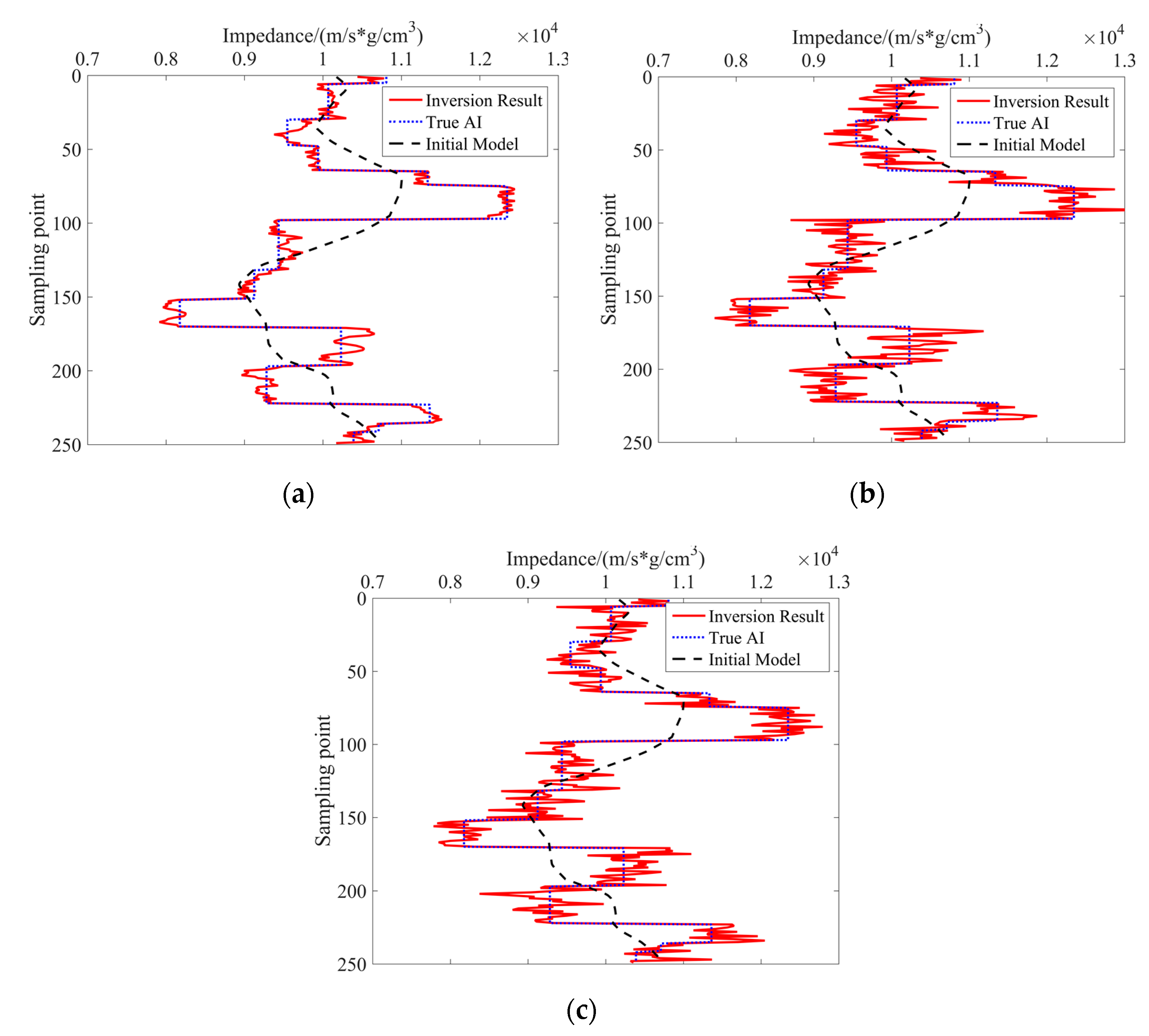 Energies 12 02744 g003