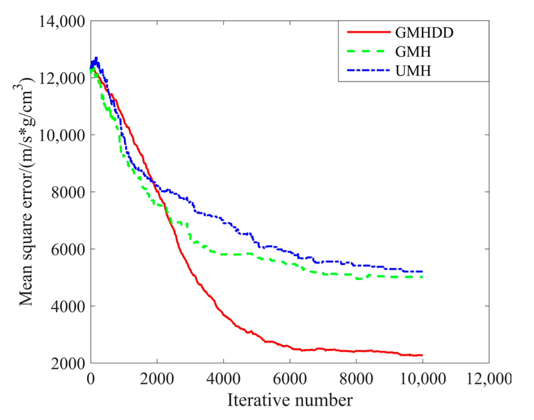 Energies 12 02744 g004
