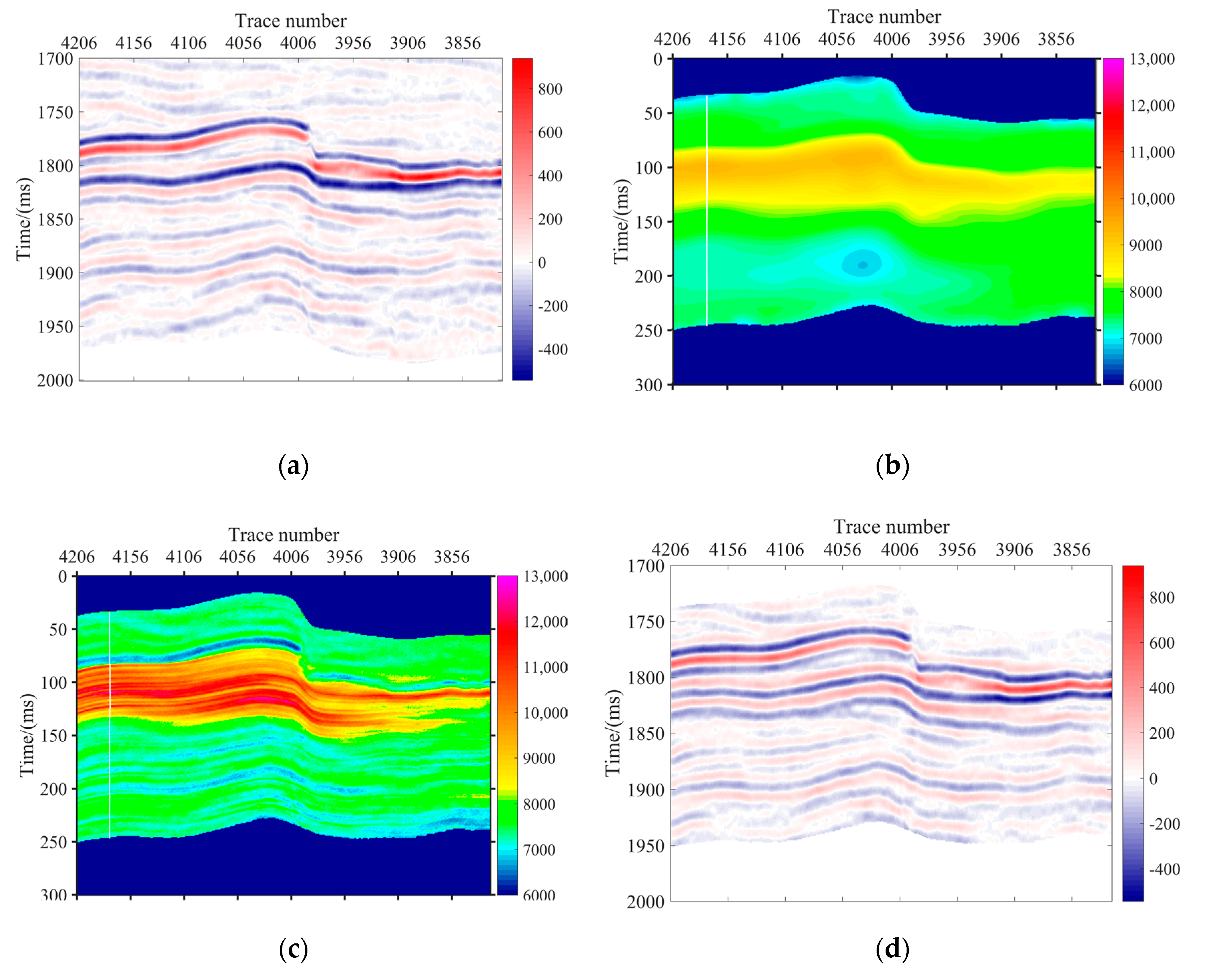 Energies 12 02744 g006