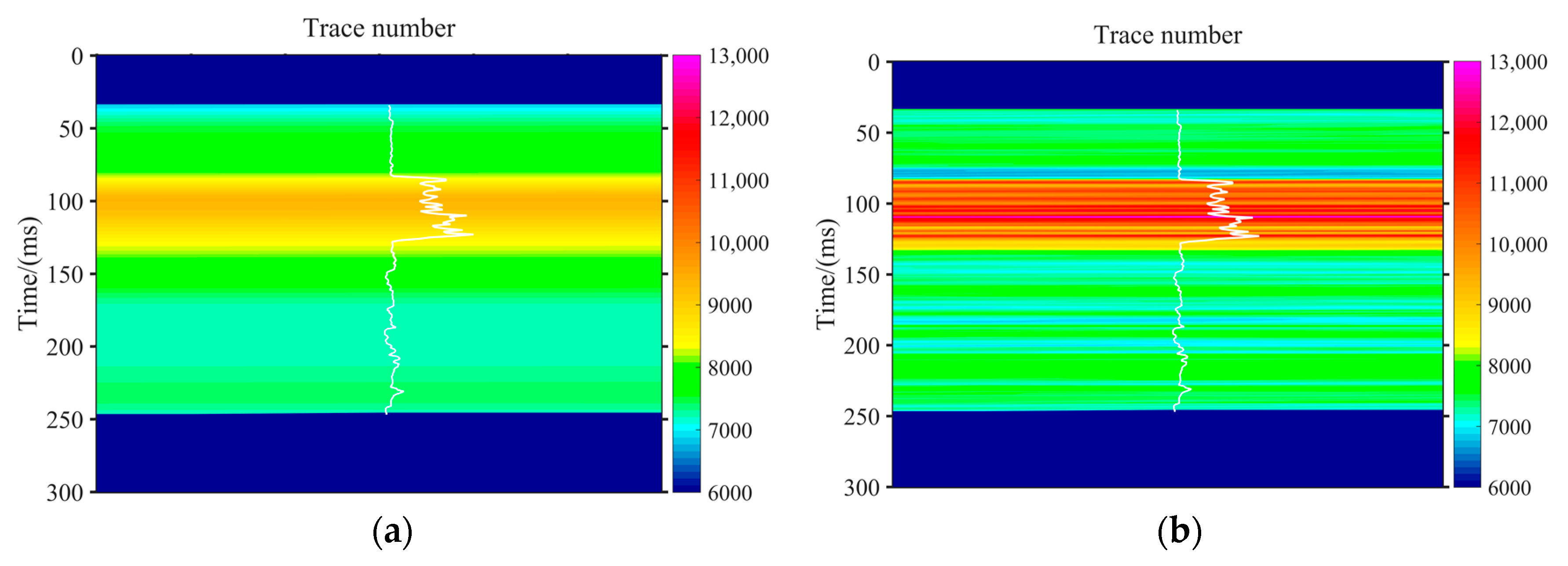 Energies 12 02744 g007