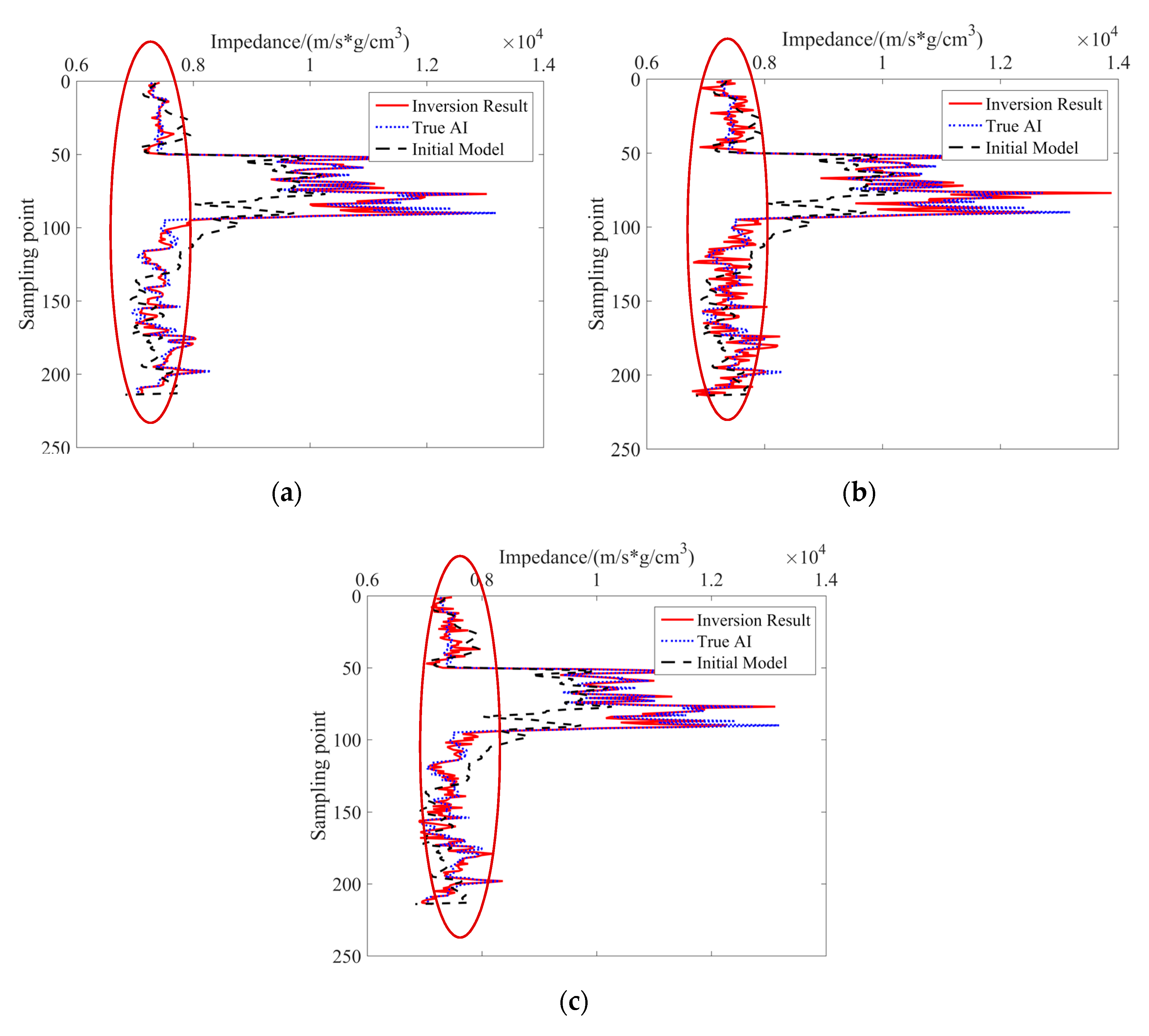 Energies 12 02744 g008