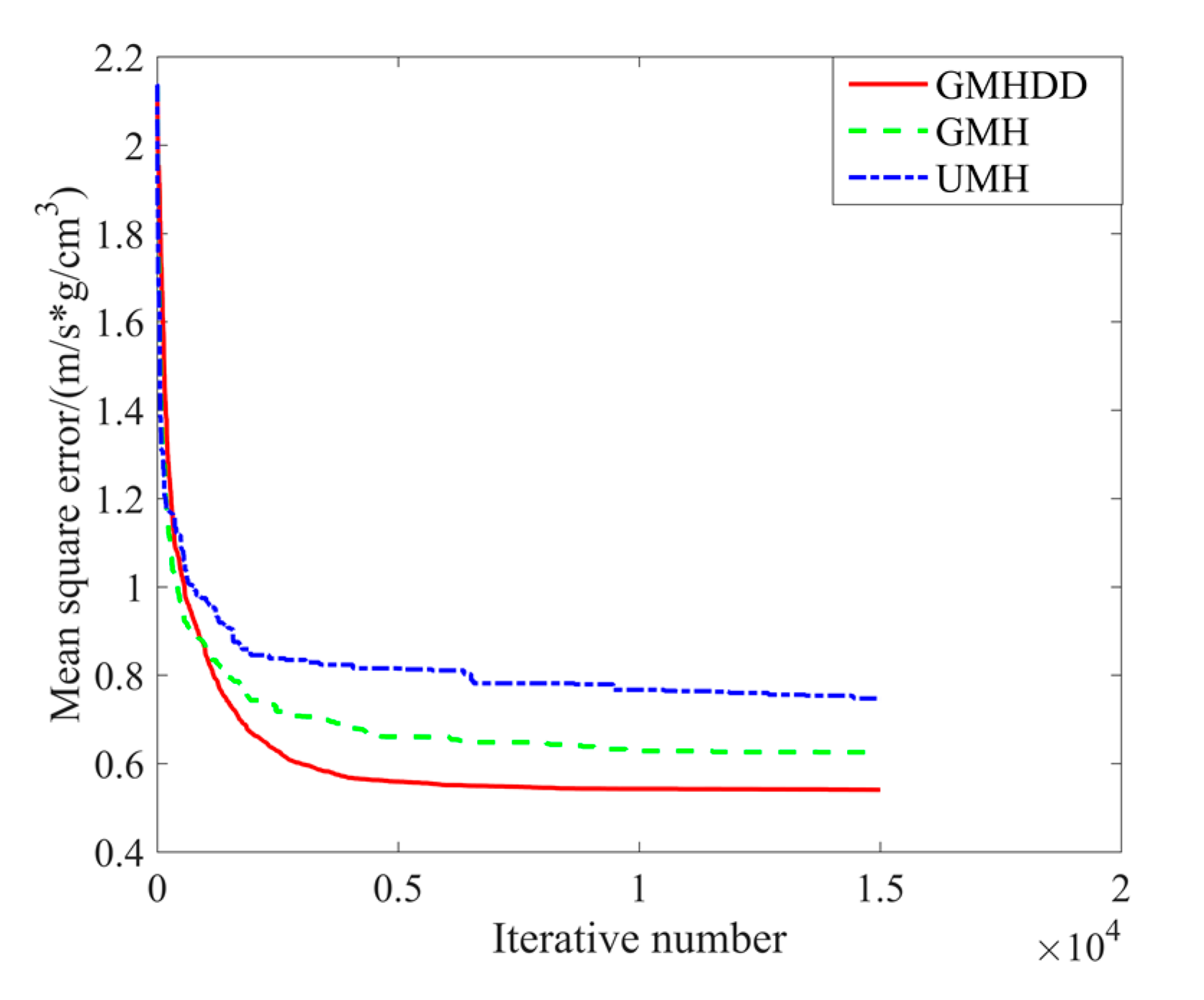 Energies 12 02744 g009