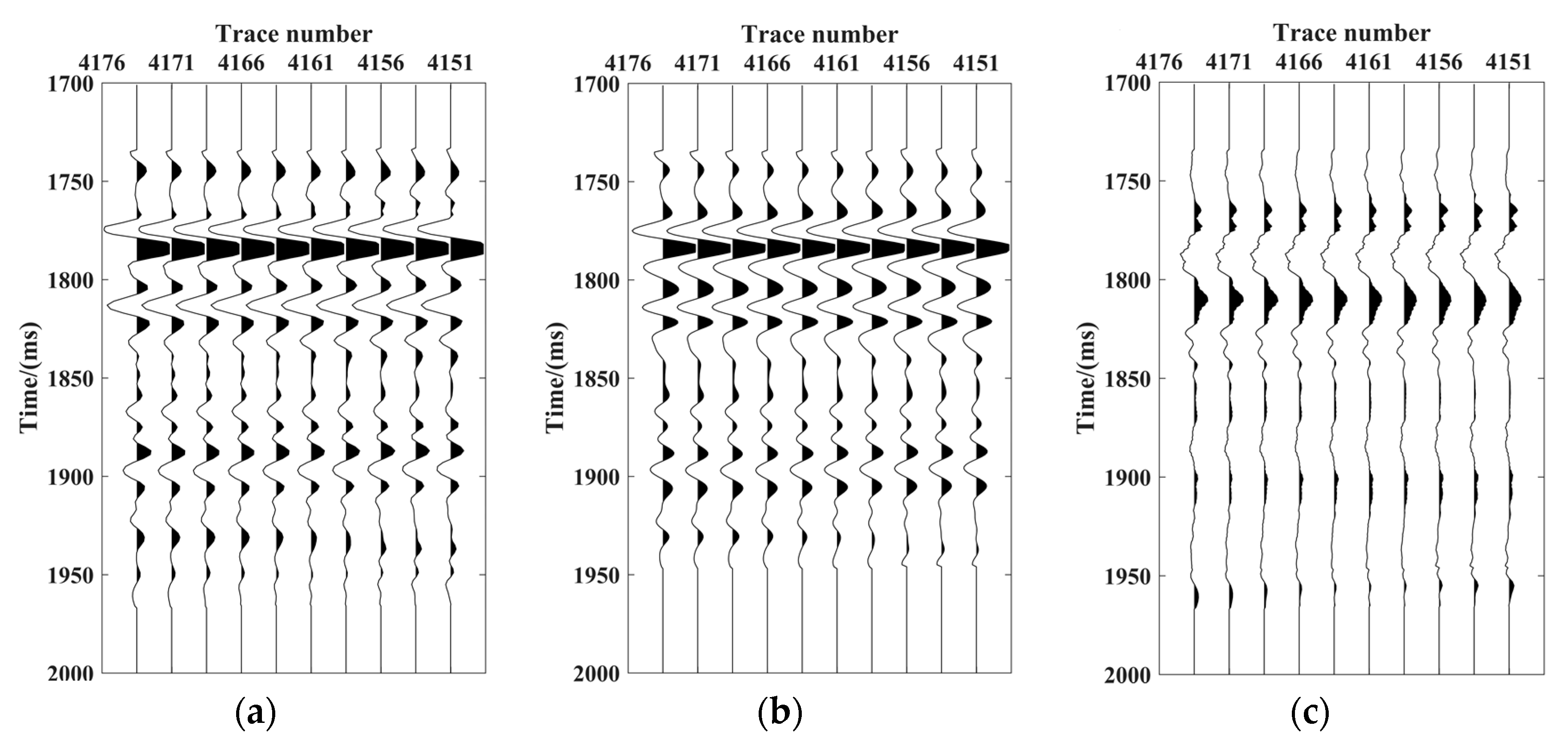 Energies 12 02744 g010