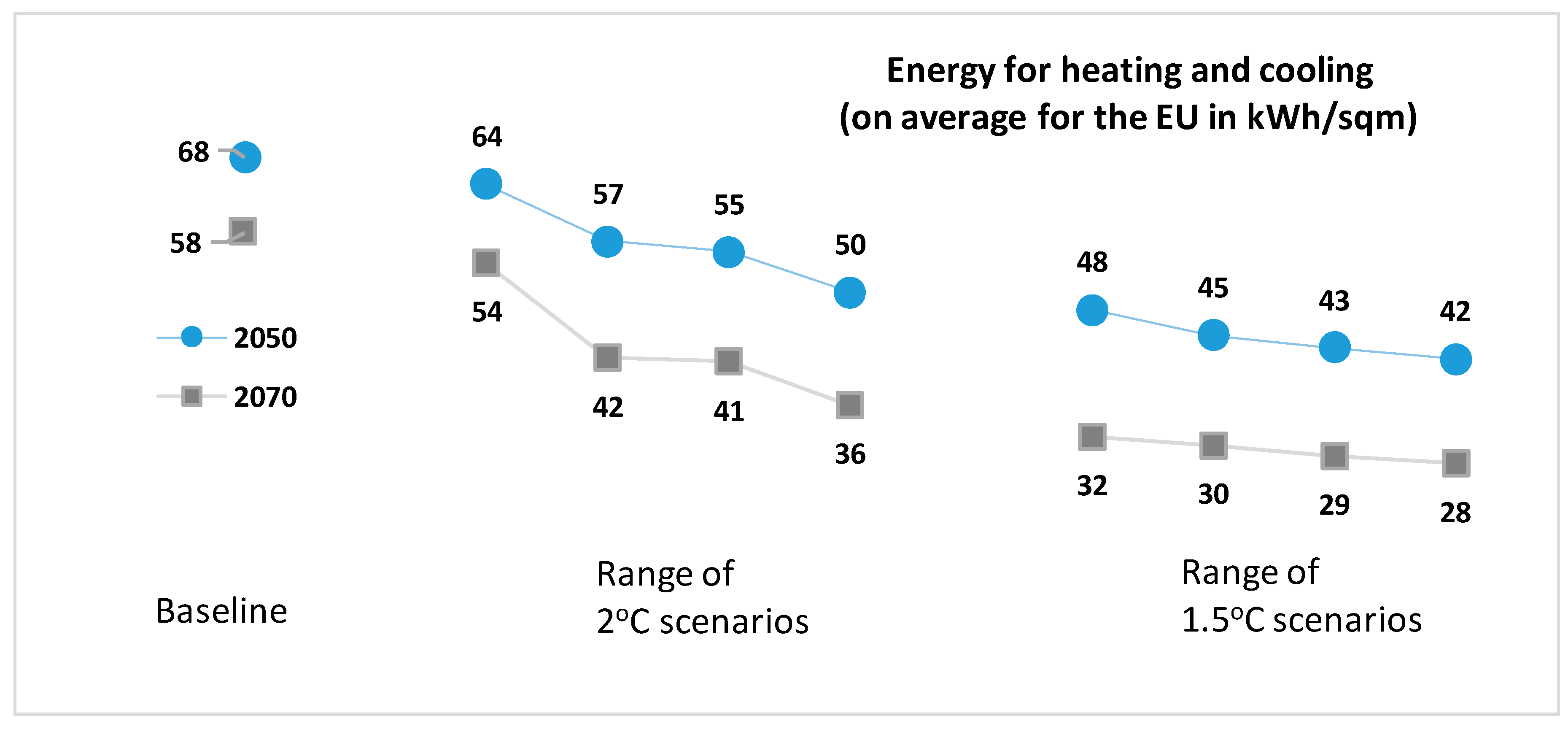 Energies 12 02745 g004 Energies 12 02745 g004