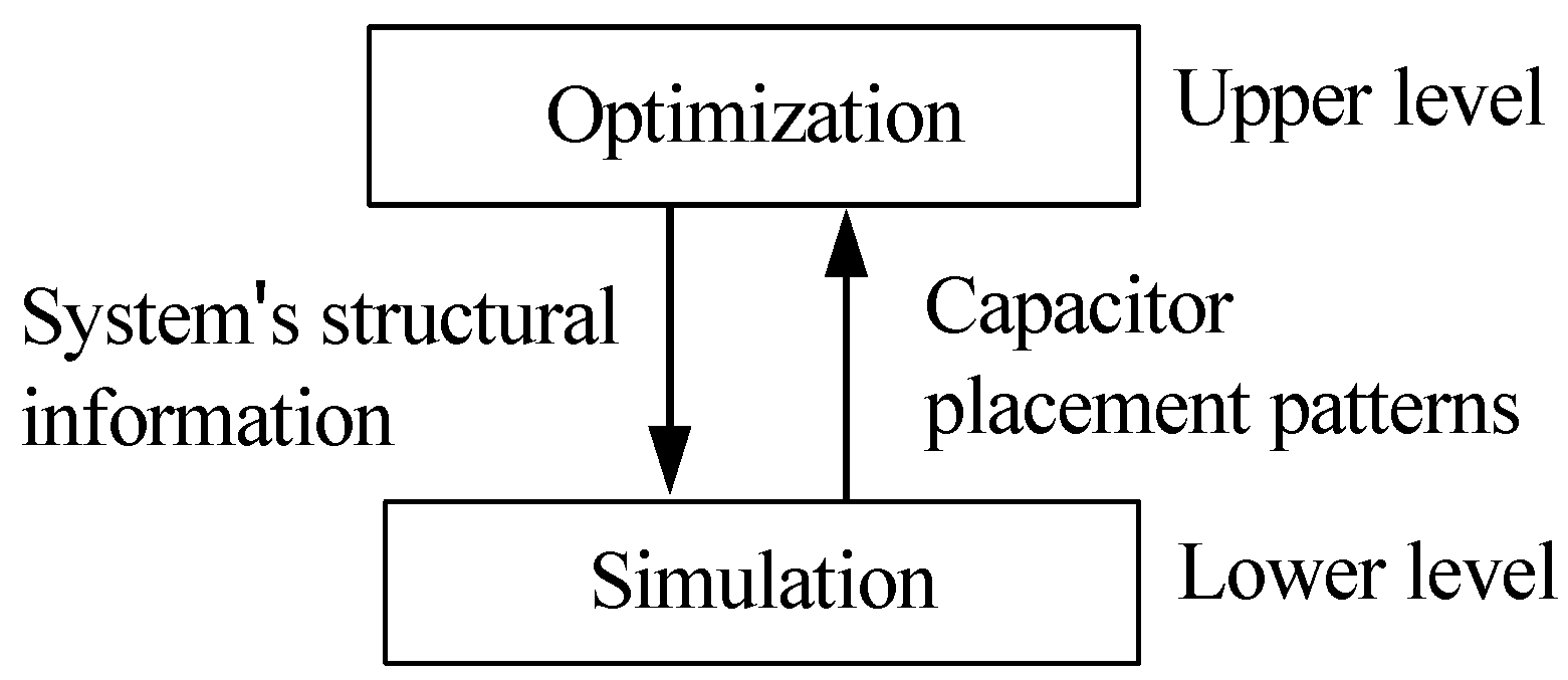 Energies 12 02746 g001