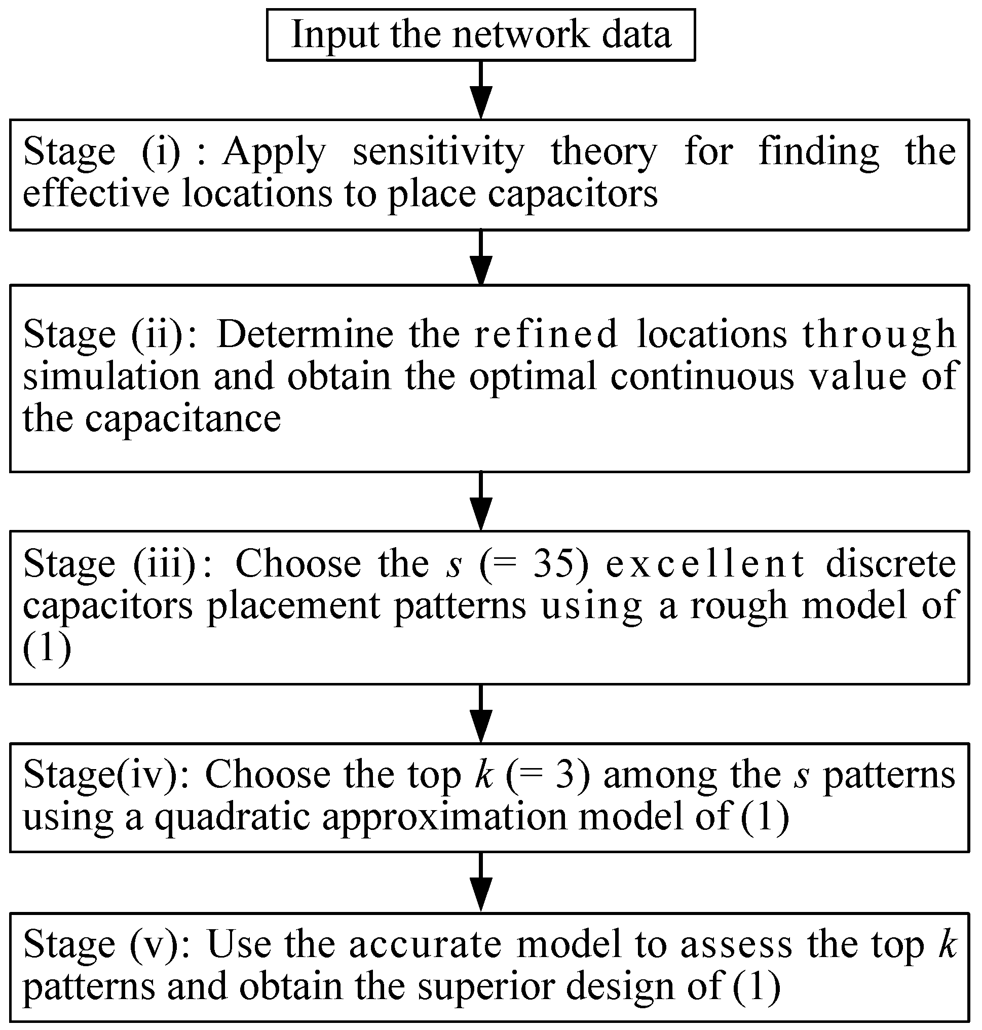 Energies 12 02746 g002