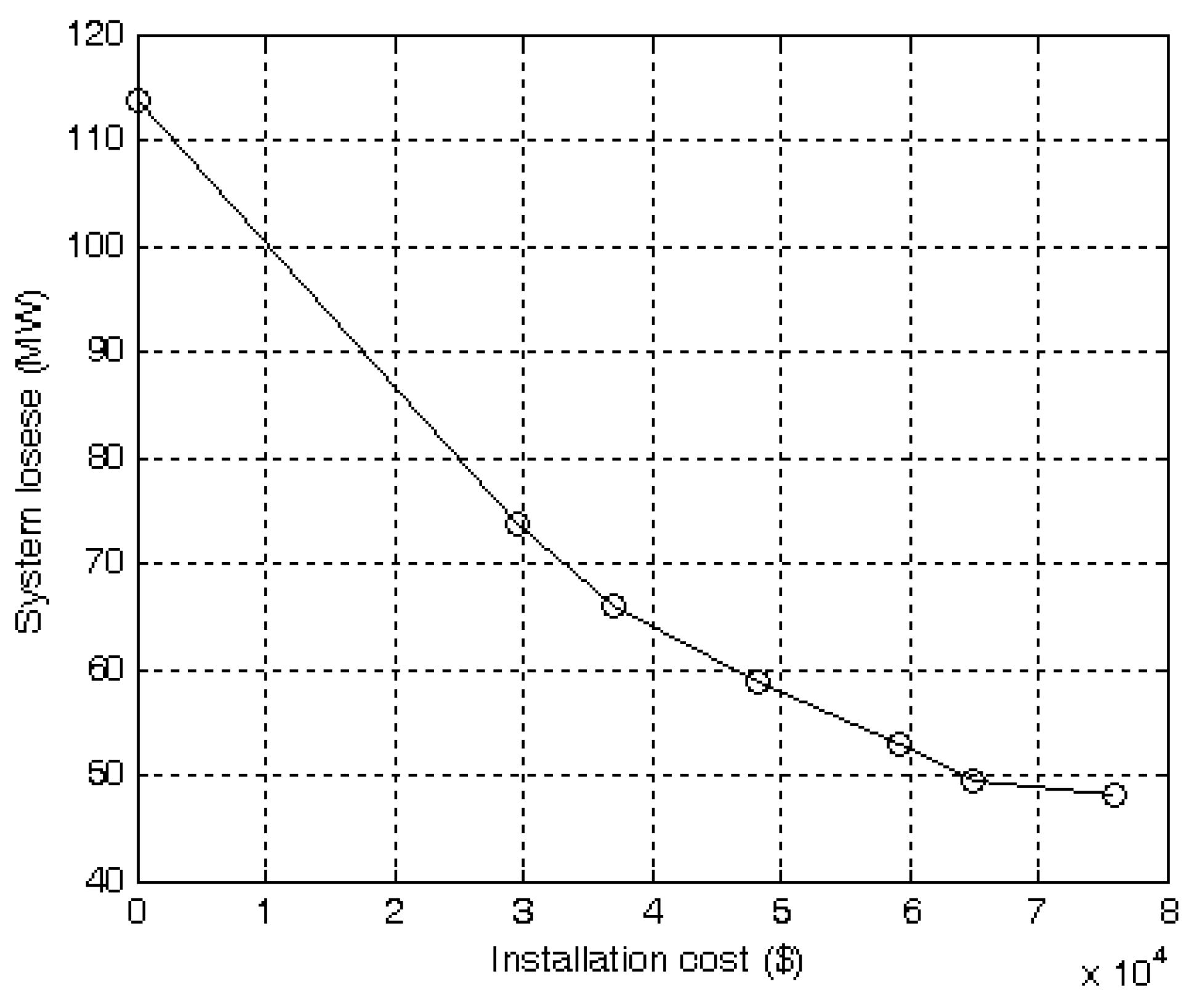 Energies 12 02746 g006