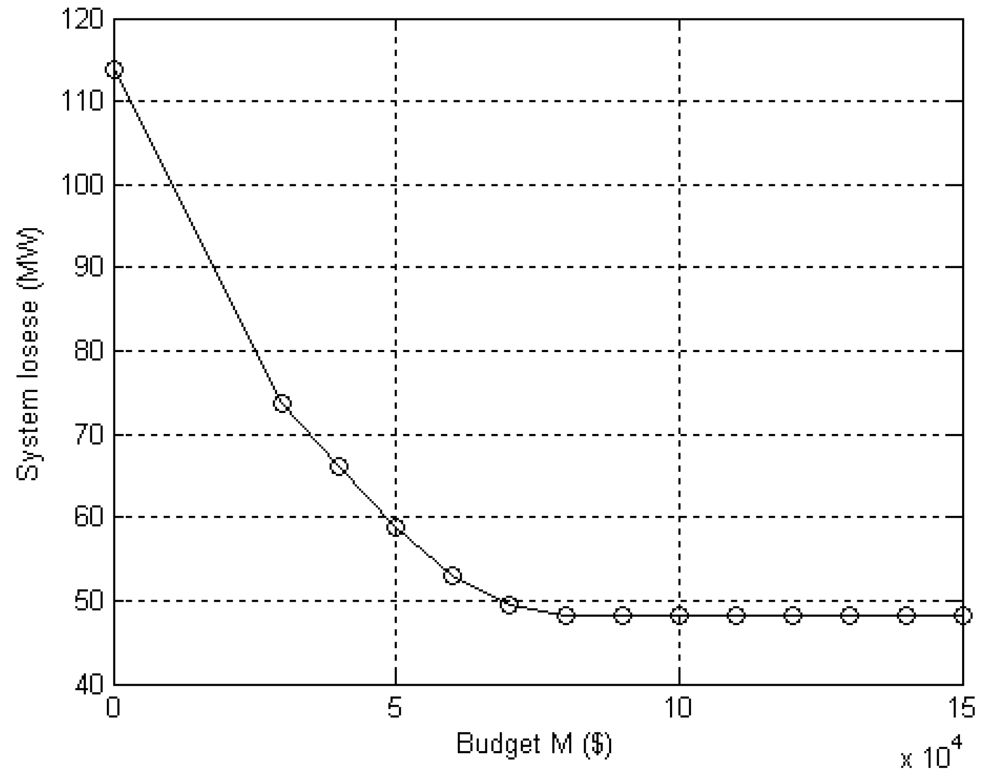 Energies 12 02746 g007