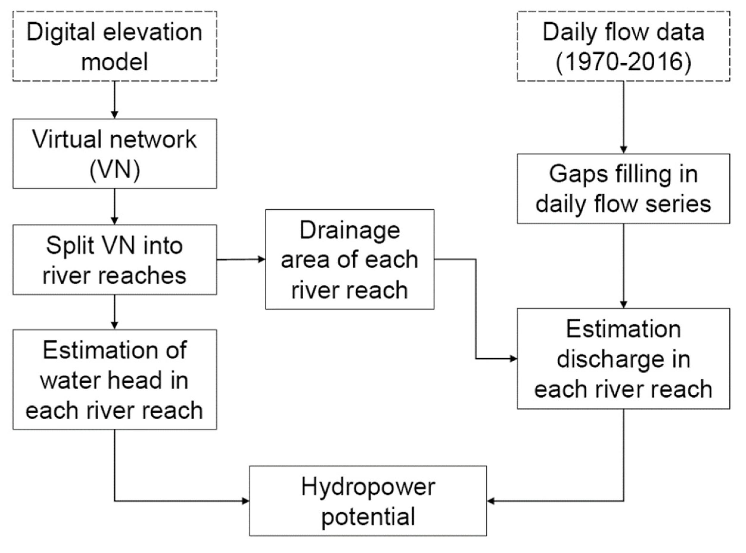Energies 12 02747 g004