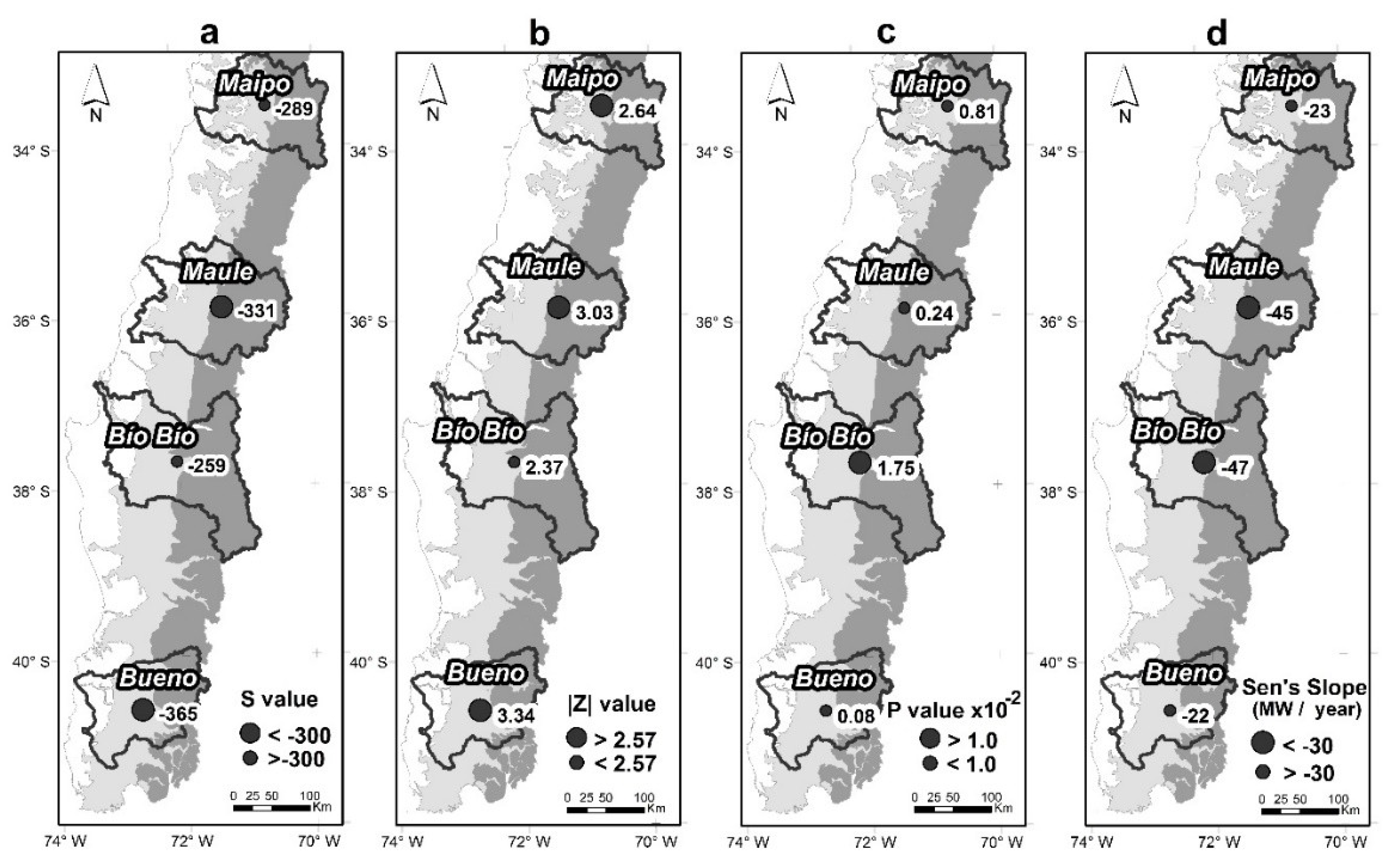 Energies 12 02747 g007