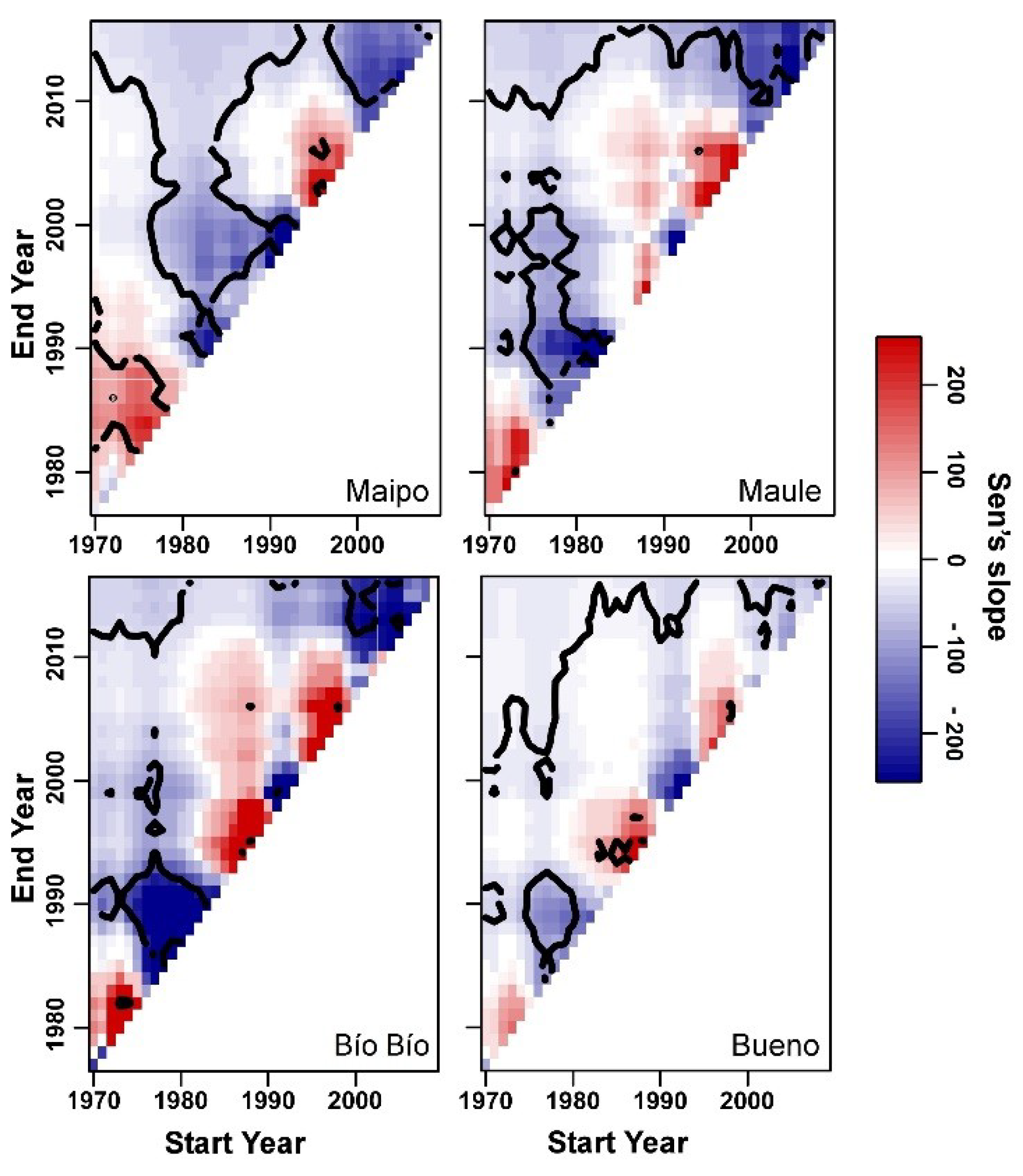 Energies 12 02747 g008