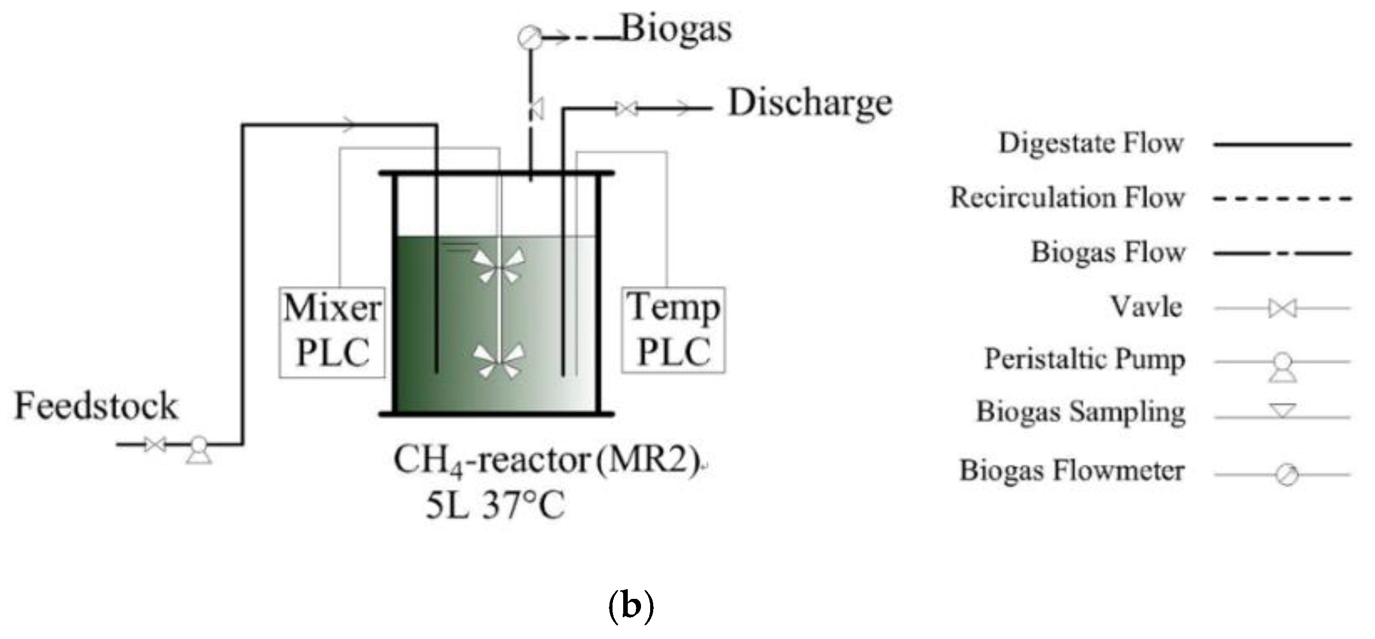 Energies 12 02748 g001b