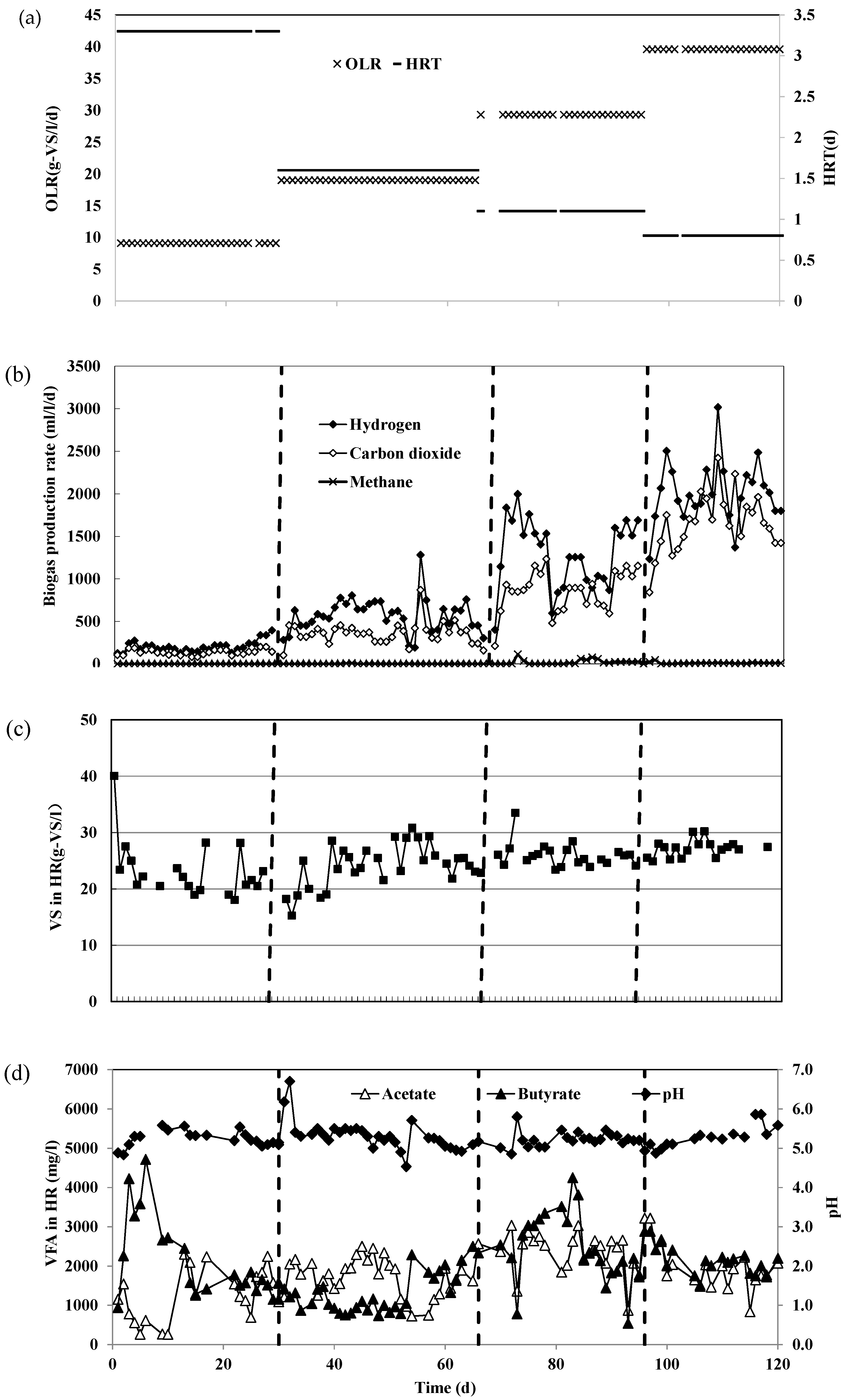 Energies 12 02748 g002