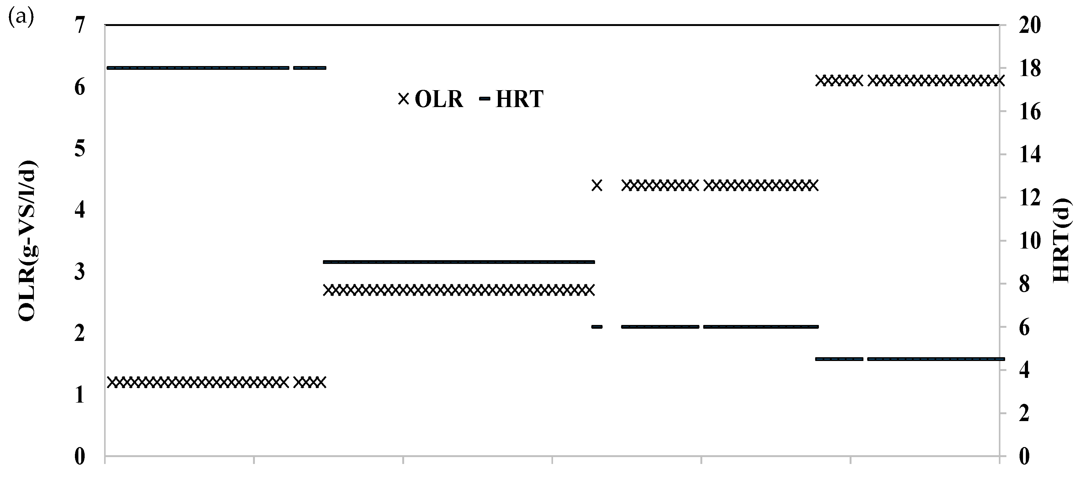 Energies 12 02748 g003a