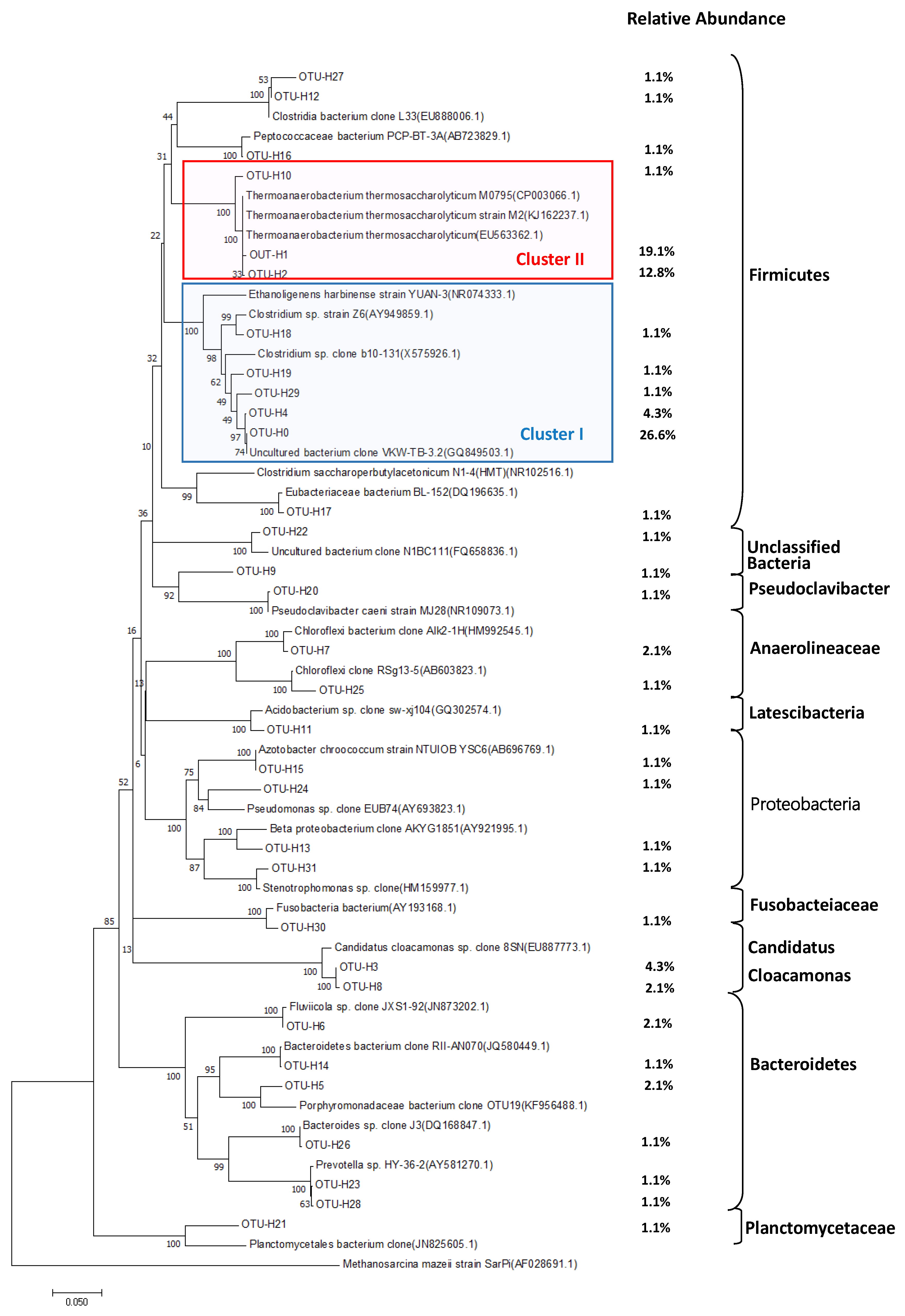 Energies 12 02748 g005