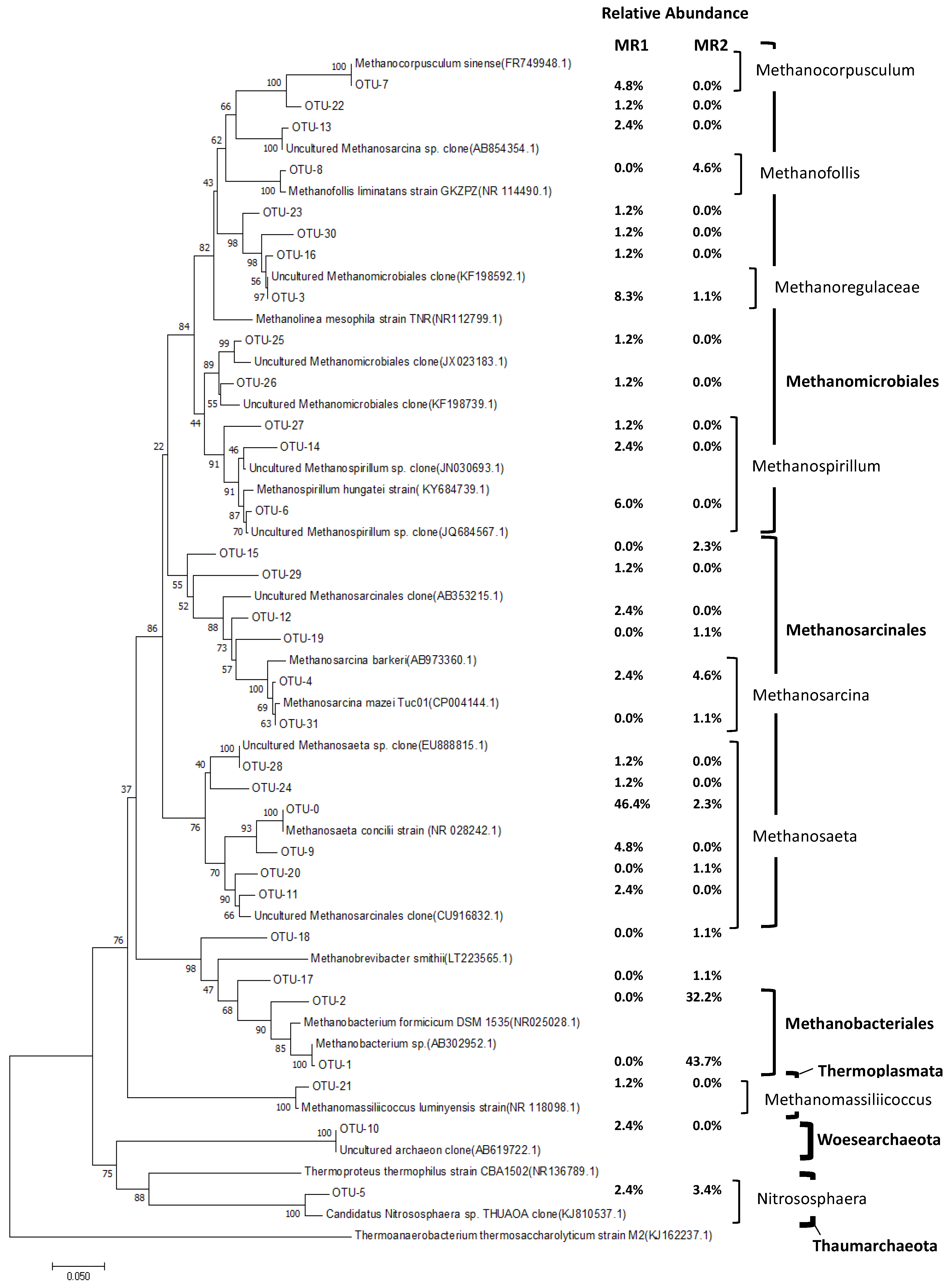 Energies 12 02748 g006
