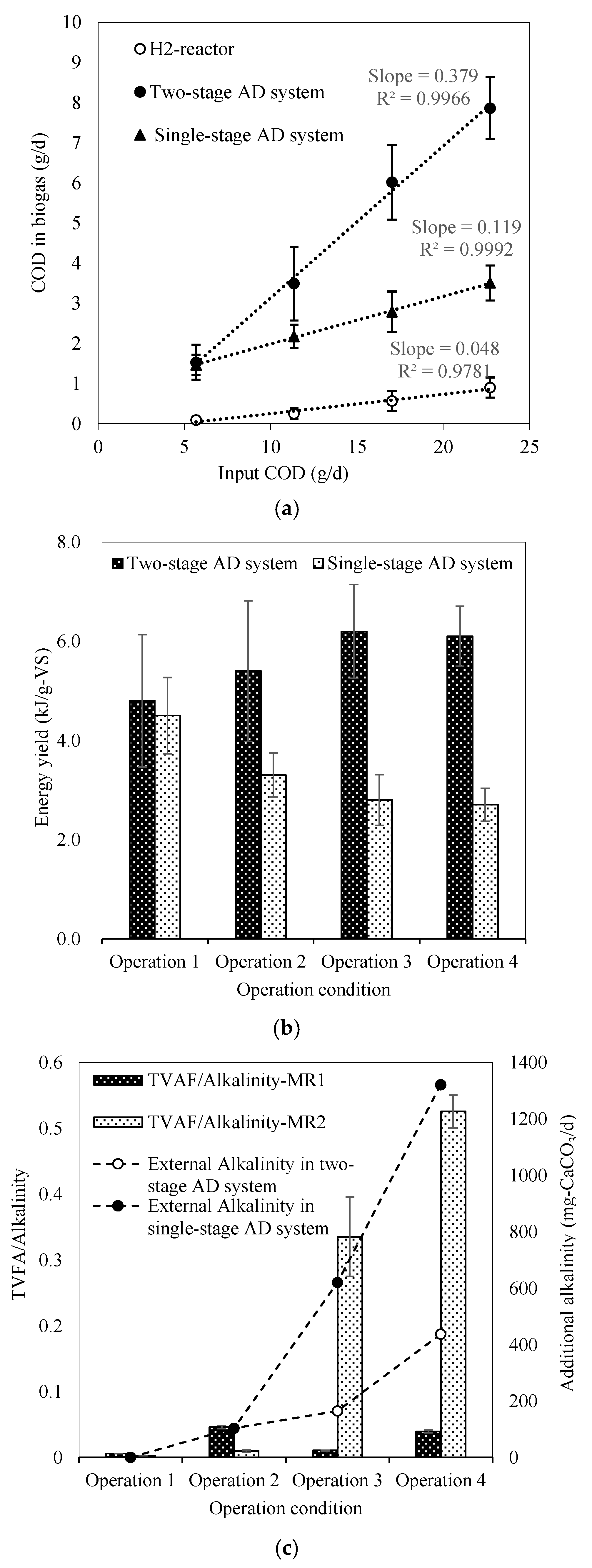 Energies 12 02748 g007