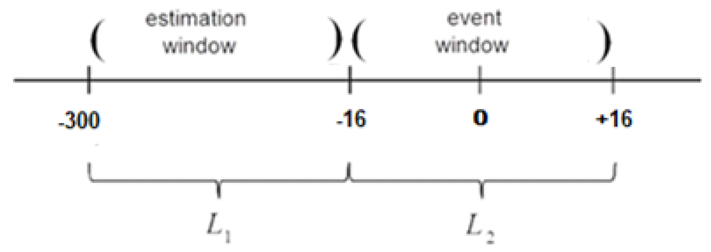 Energies 12 02752 g002