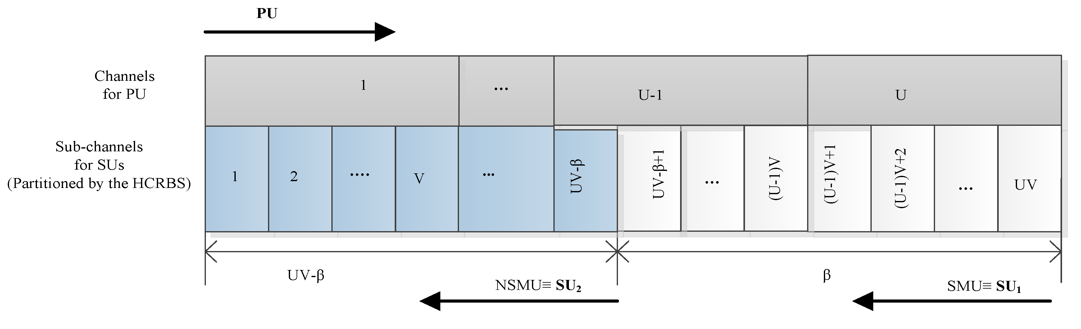 Energies 12 02753 g002