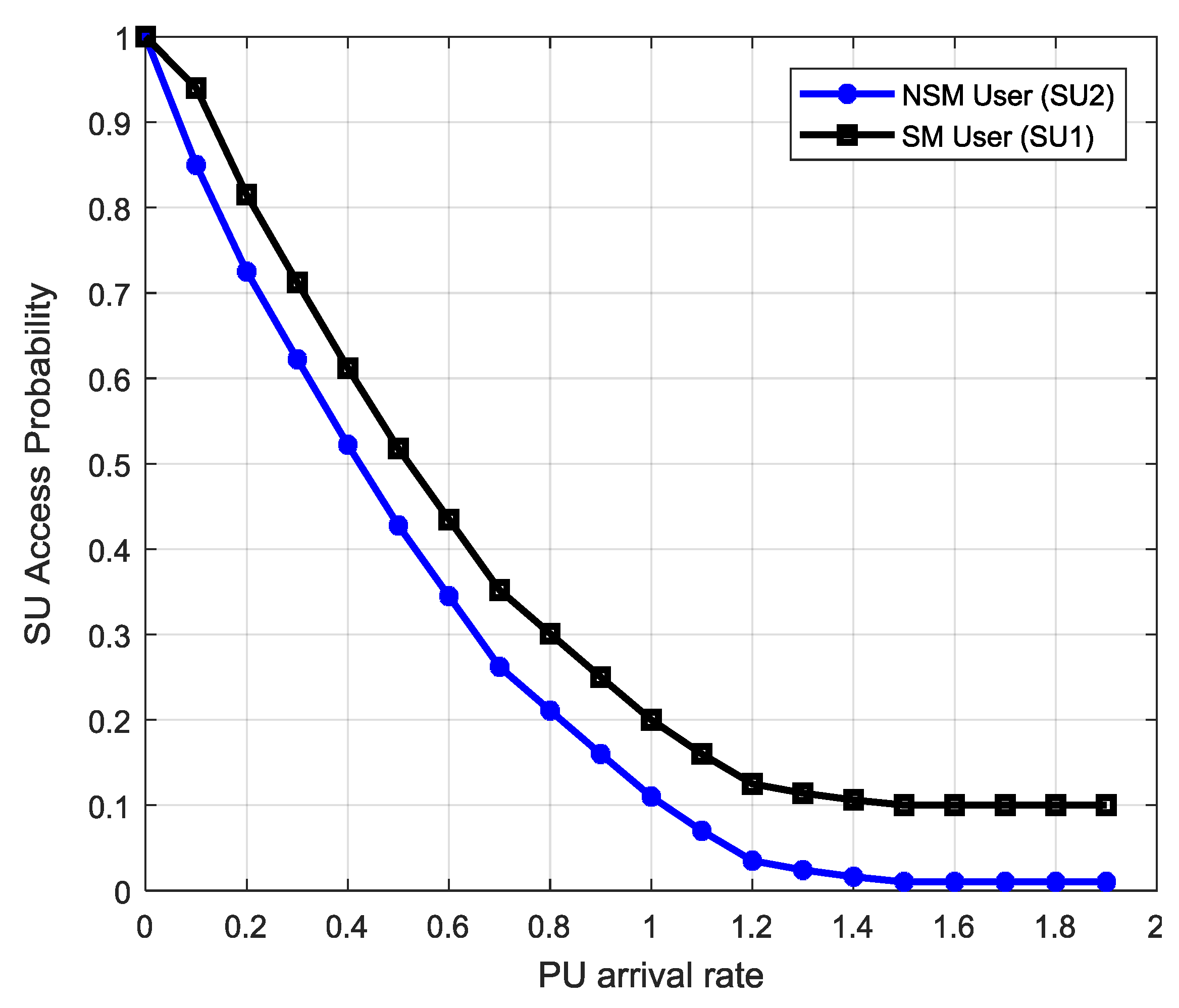 Energies 12 02753 g003