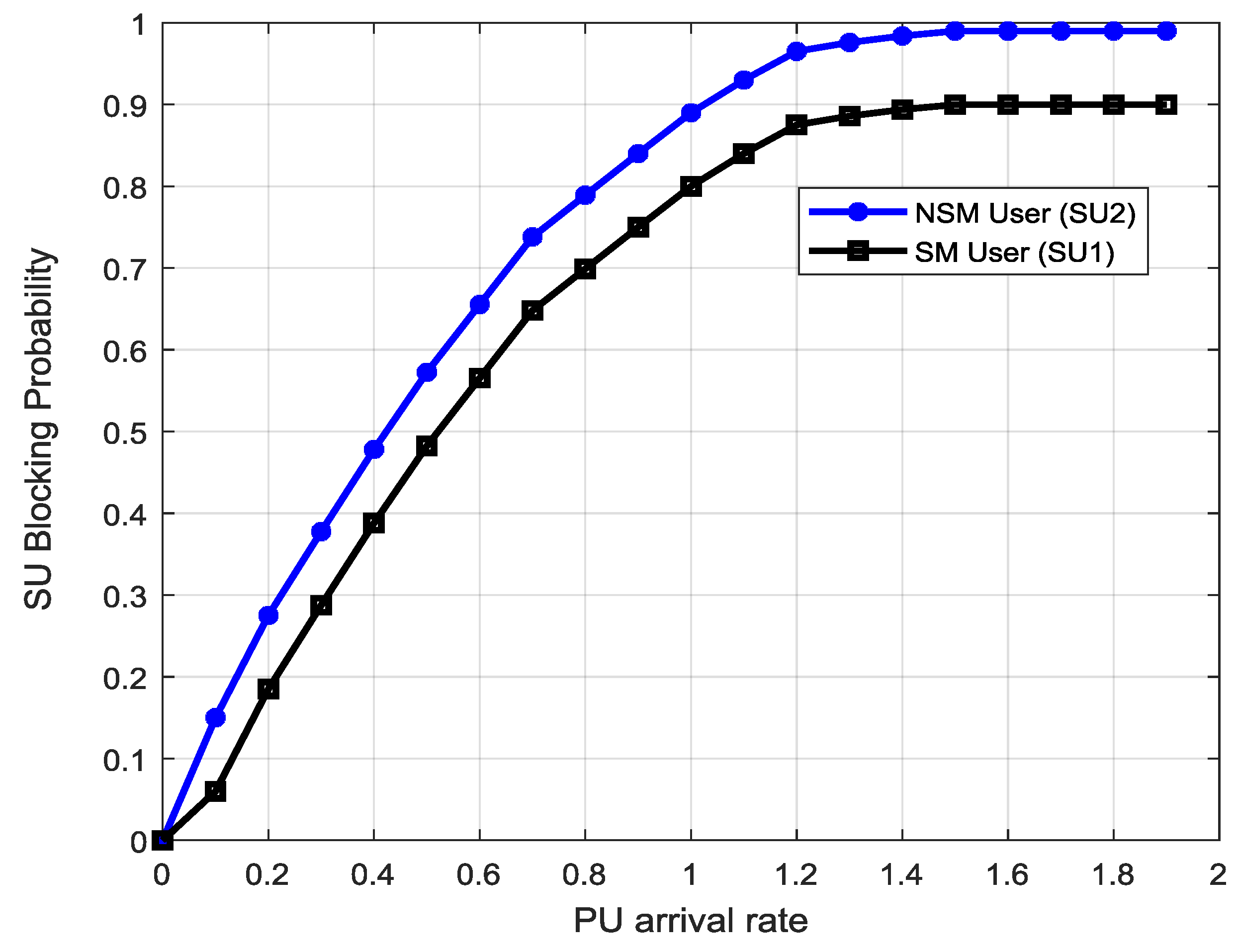 Energies 12 02753 g004