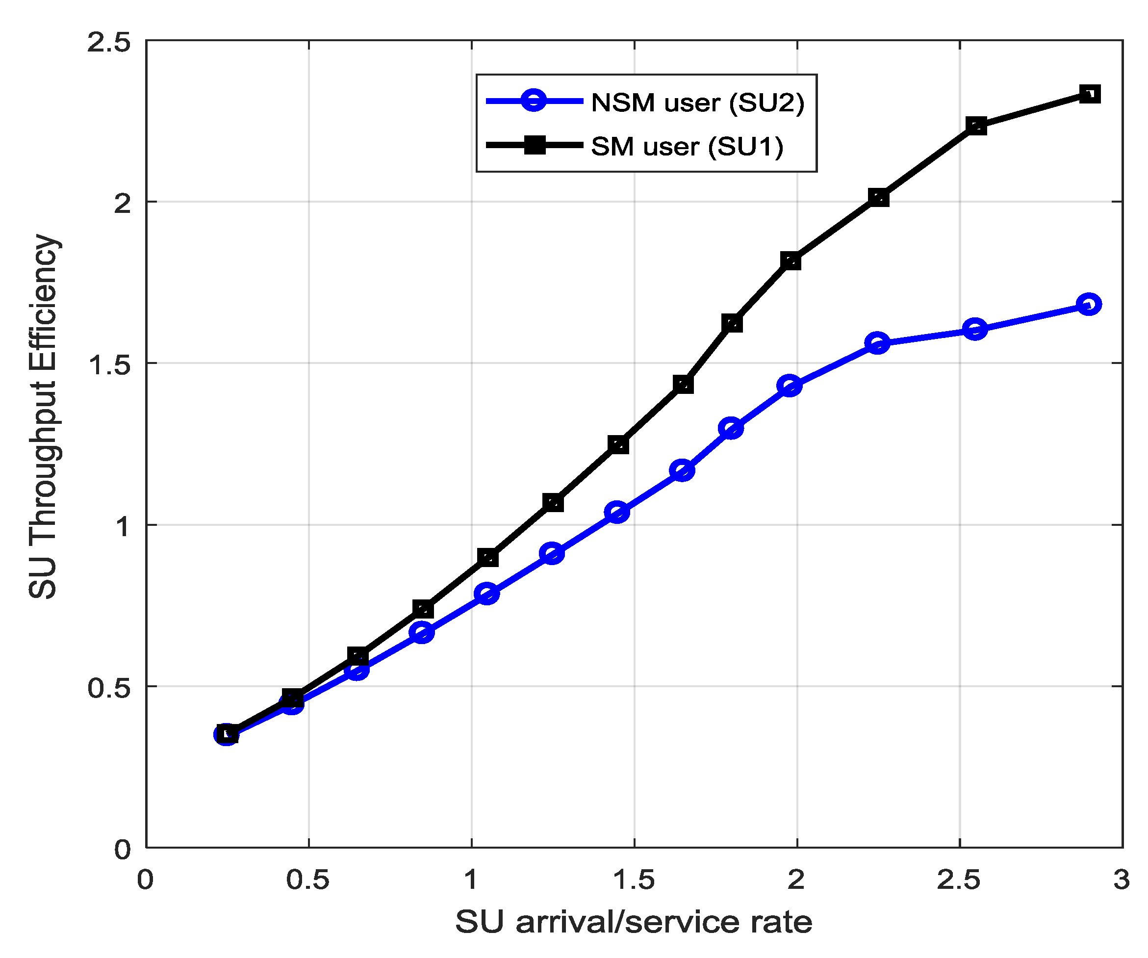 Energies 12 02753 g006