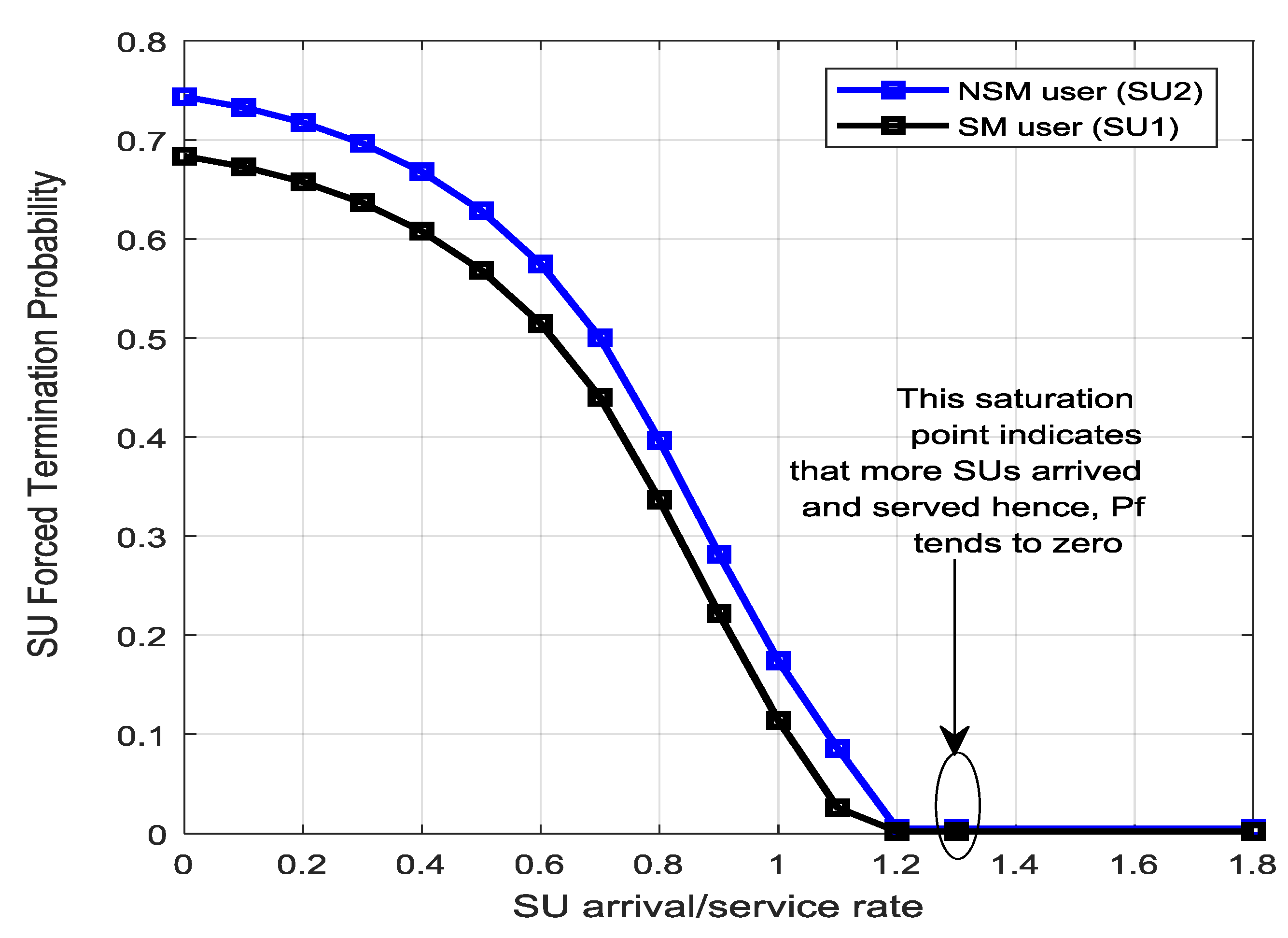 Energies 12 02753 g008